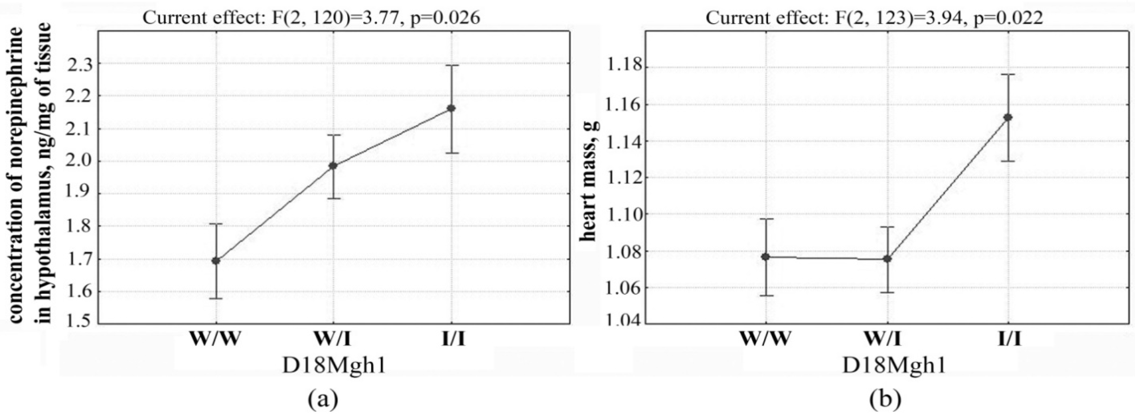 Jpm 11 00067 g003 Jpm 11 00067 g003