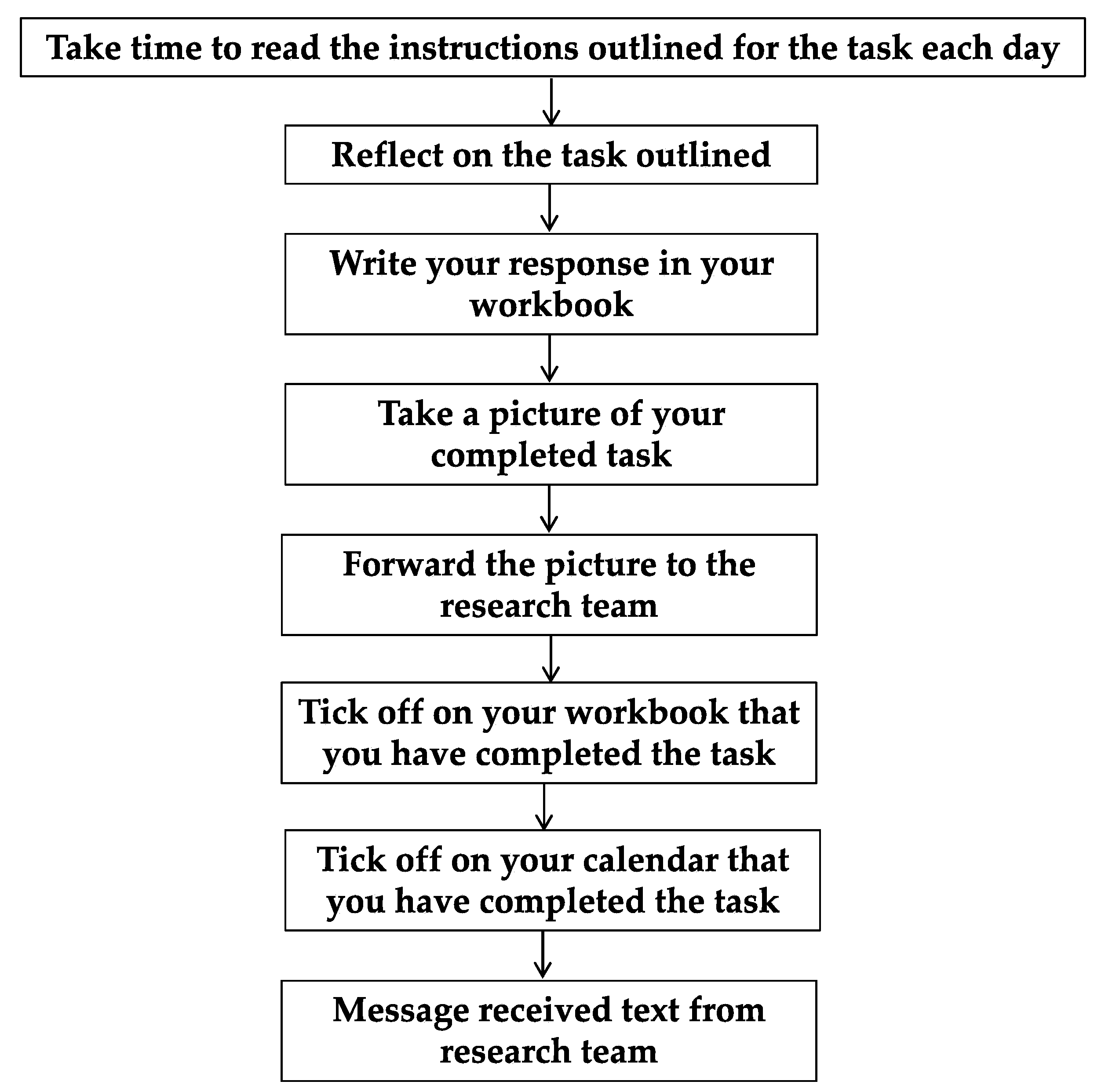 Jpm 11 00072 g002 Jpm 11 00072 g002