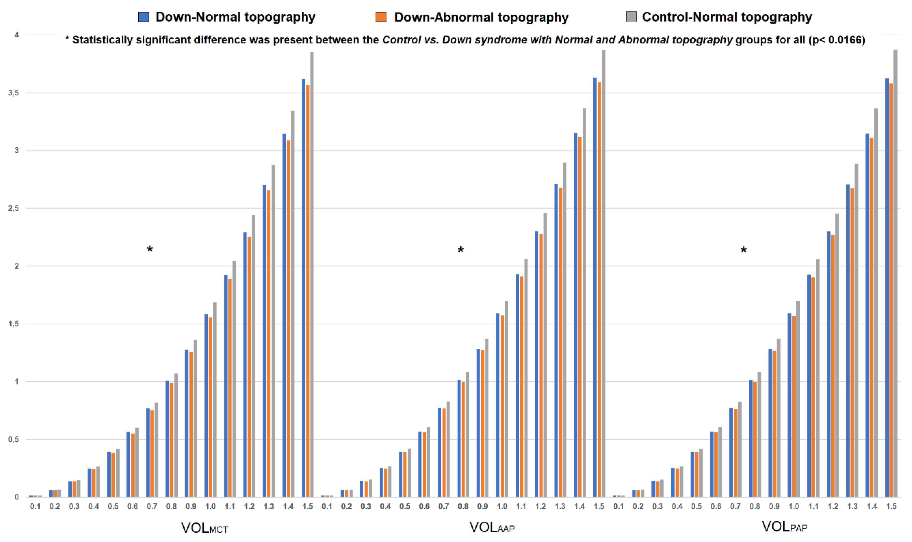 Jpm 11 00082 g003 Jpm 11 00082 g003