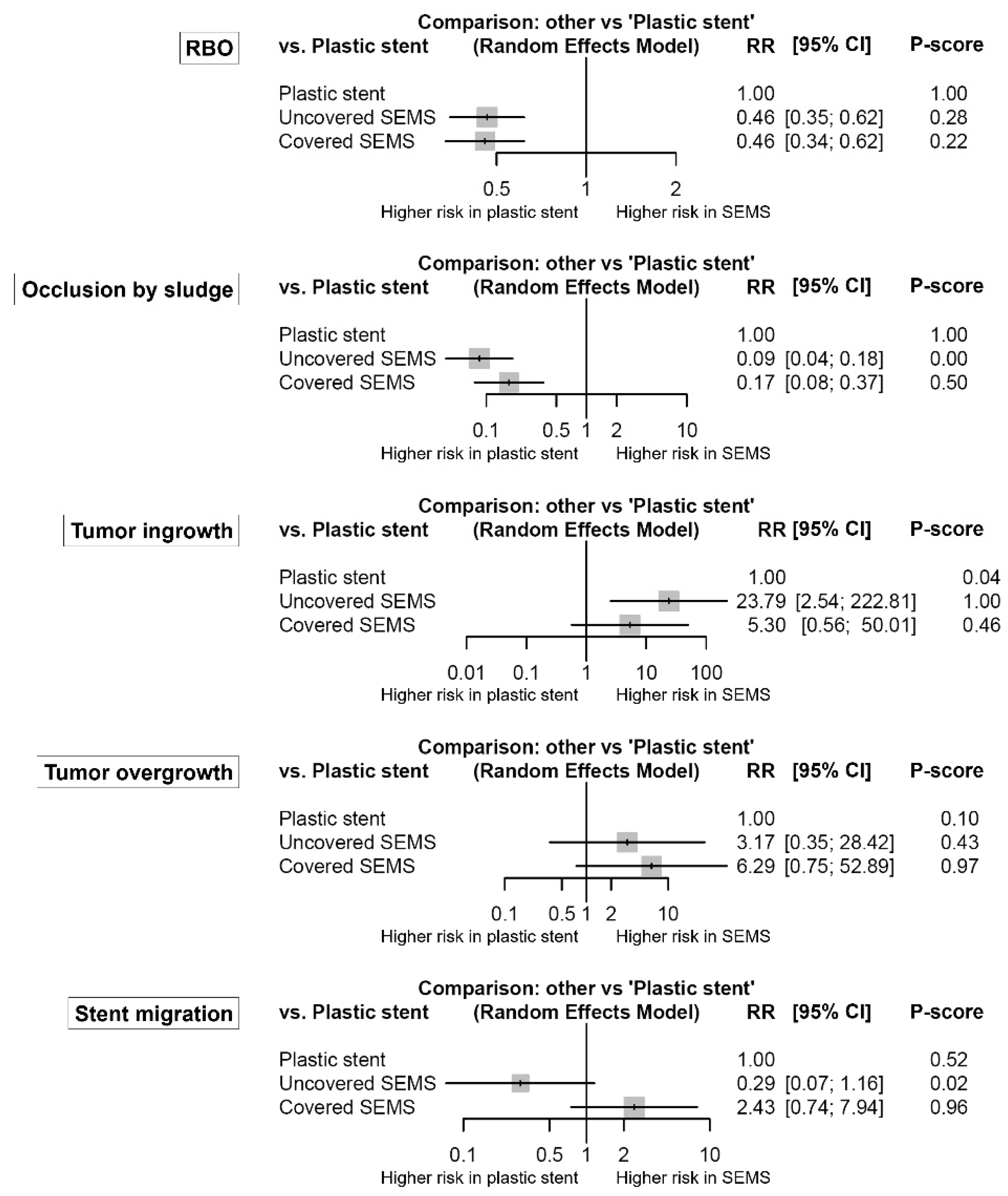 Jpm 11 00086 g003 Jpm 11 00086 g003