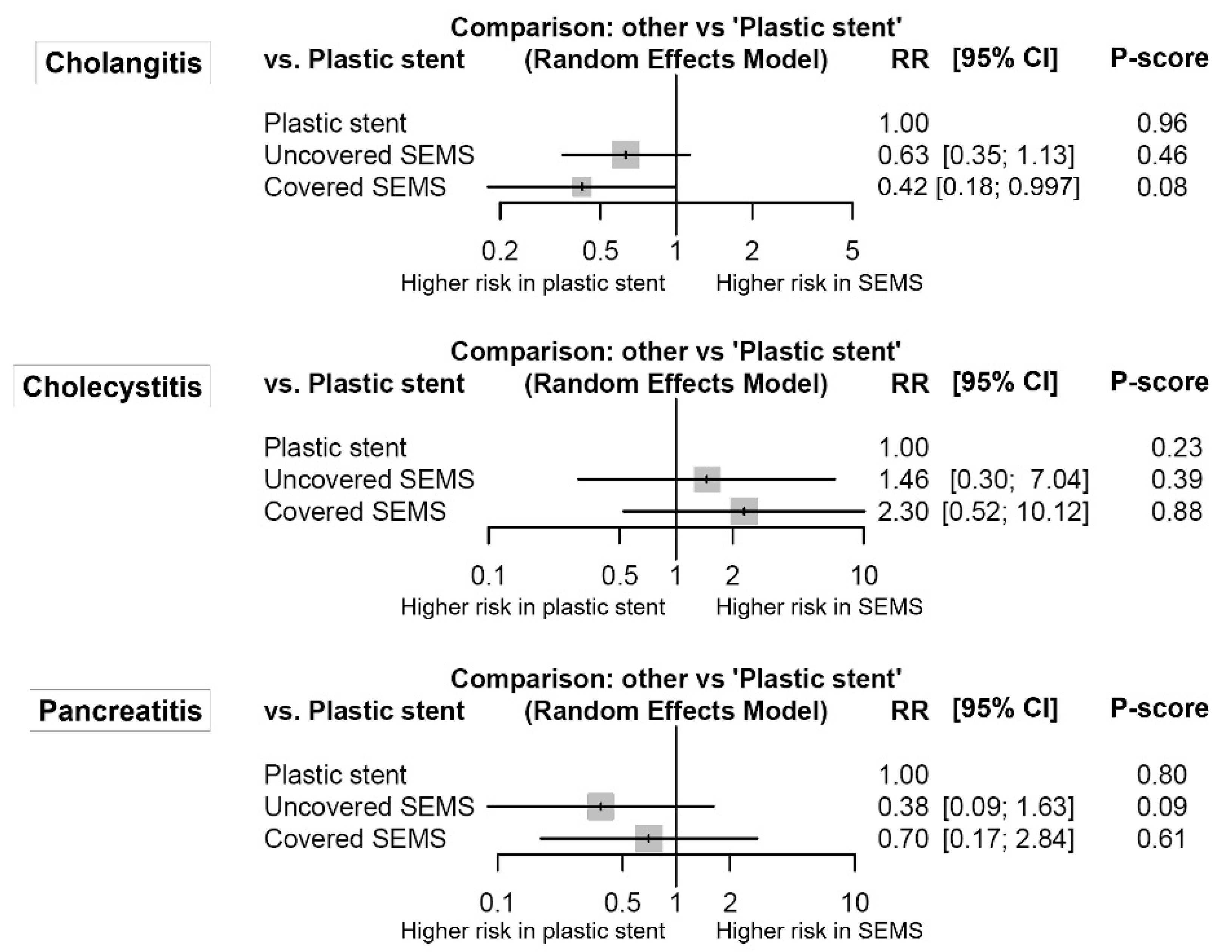 Jpm 11 00086 g004 Jpm 11 00086 g004