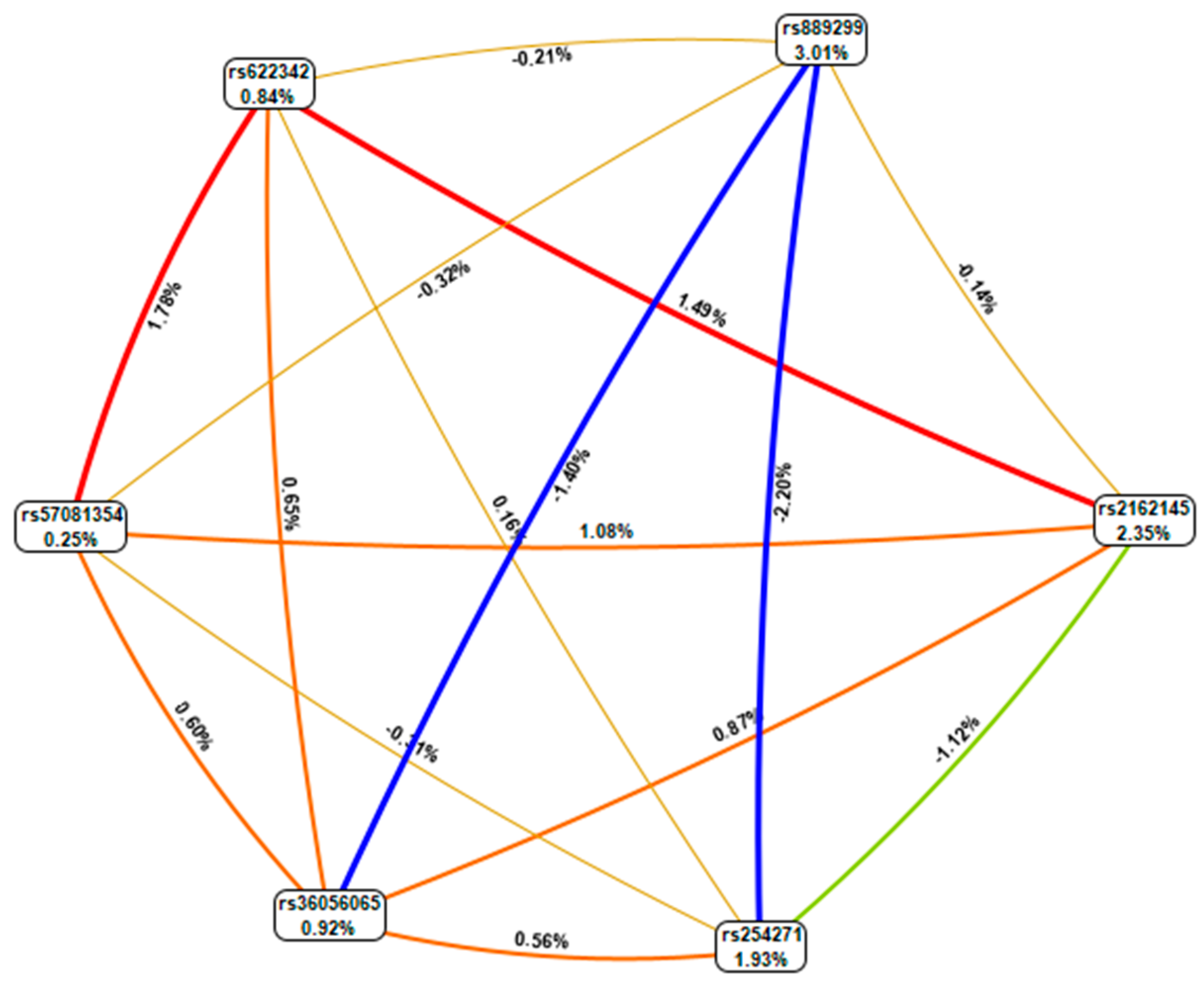 Jpm 11 00104 g002 Jpm 11 00104 g002