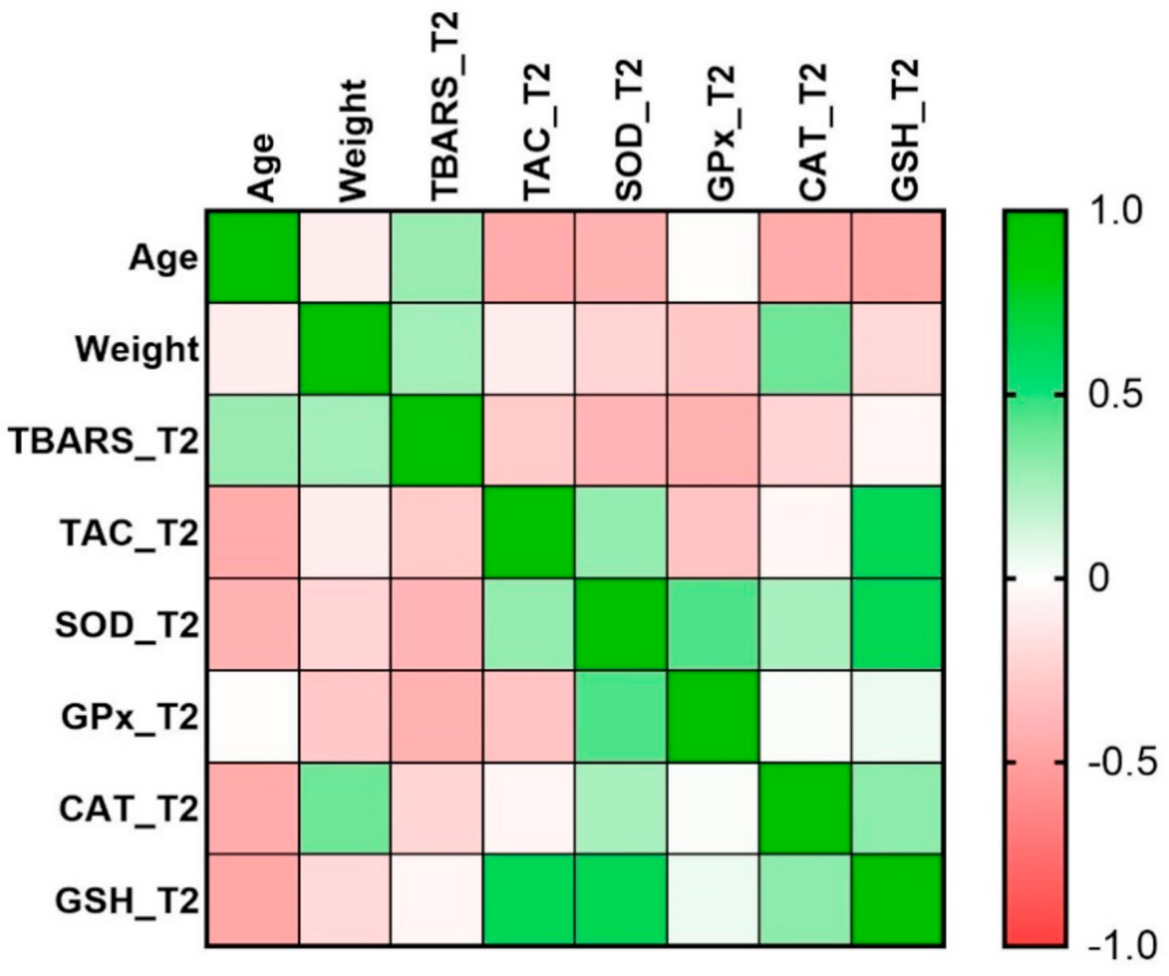 Jpm 11 00112 g001 Jpm 11 00112 g001