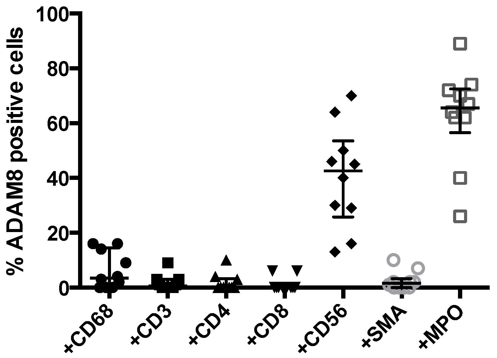 Jpm 11 00113 g003 Jpm 11 00113 g003