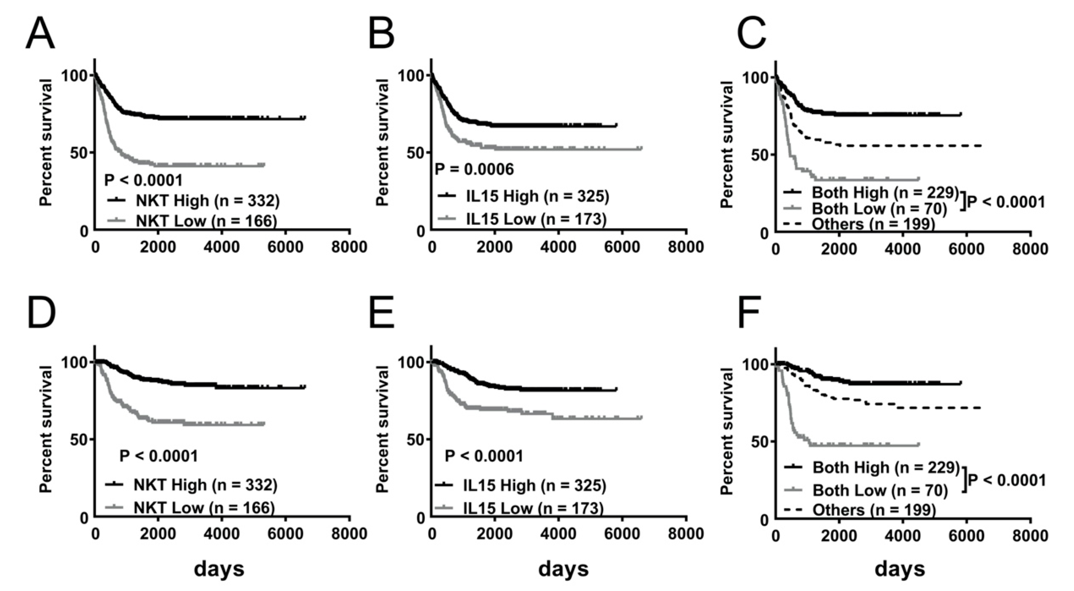 Jpm 11 00122 g002 Jpm 11 00122 g002