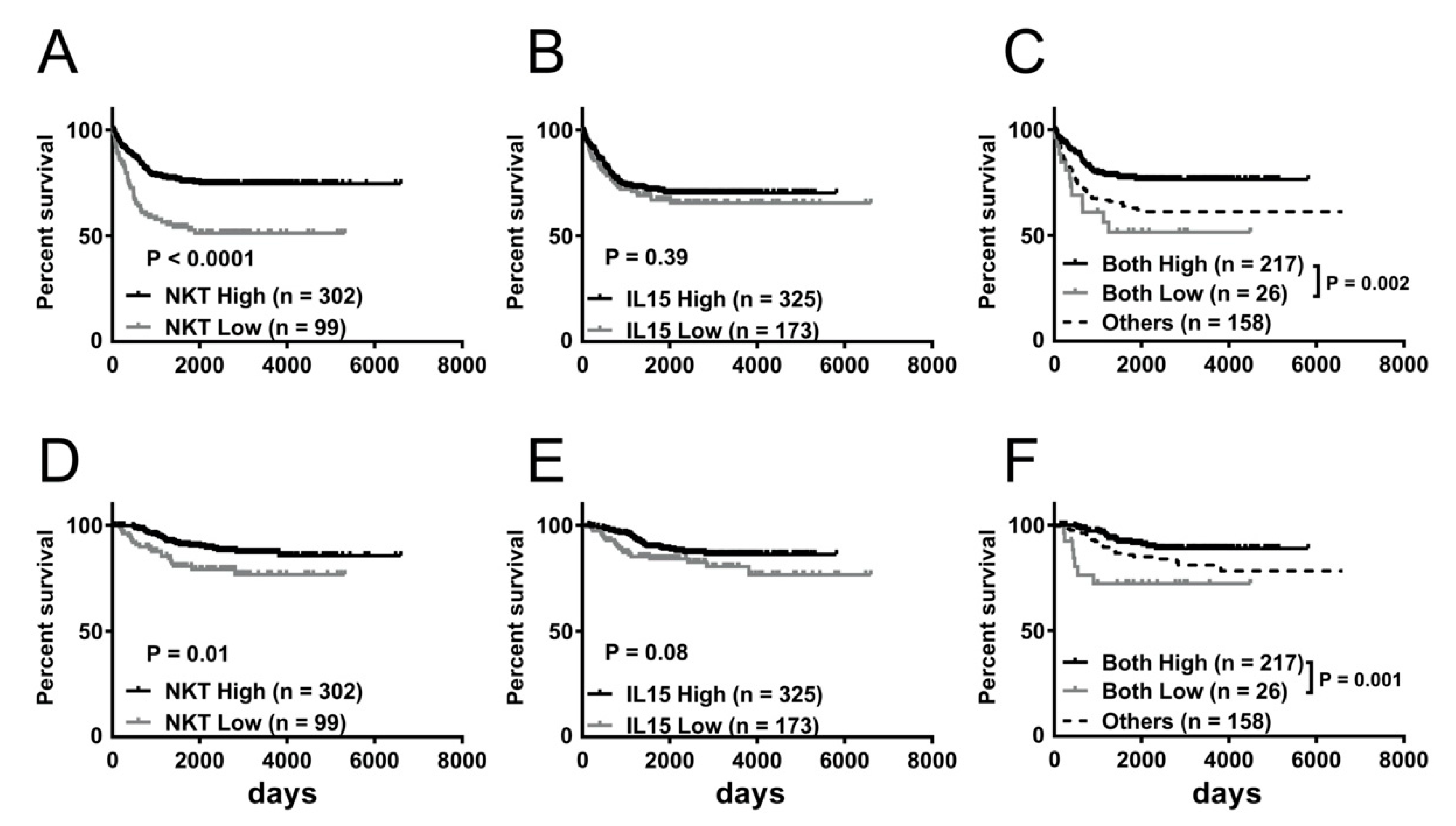 Jpm 11 00122 g003 Jpm 11 00122 g003