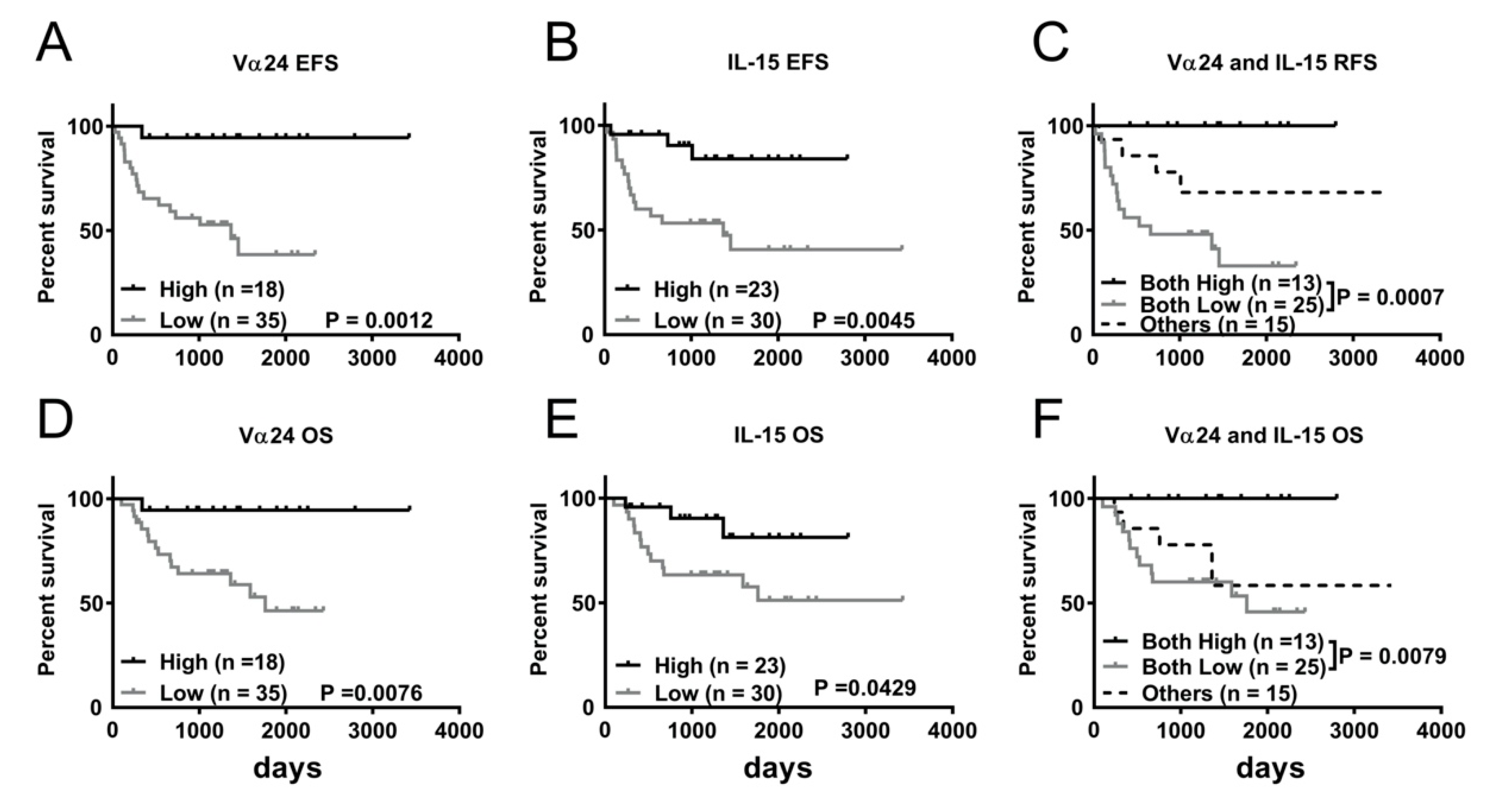 Jpm 11 00122 g004 Jpm 11 00122 g004