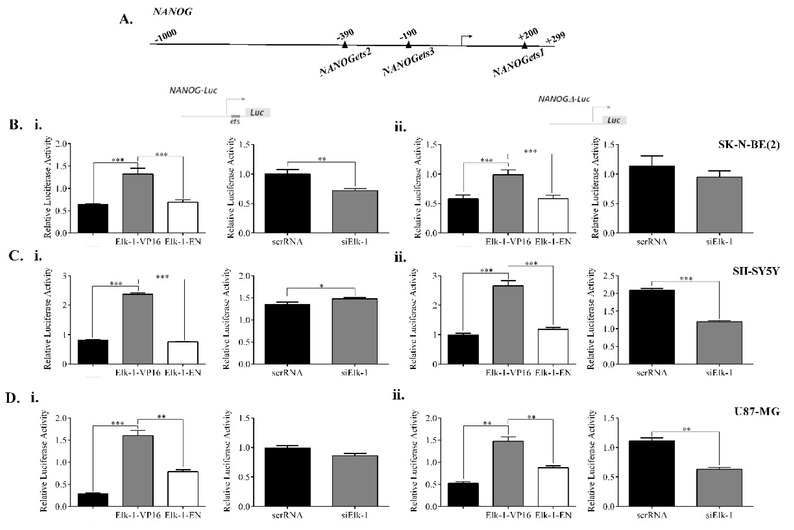 Jpm 11 00125 g006 Jpm 11 00125 g006