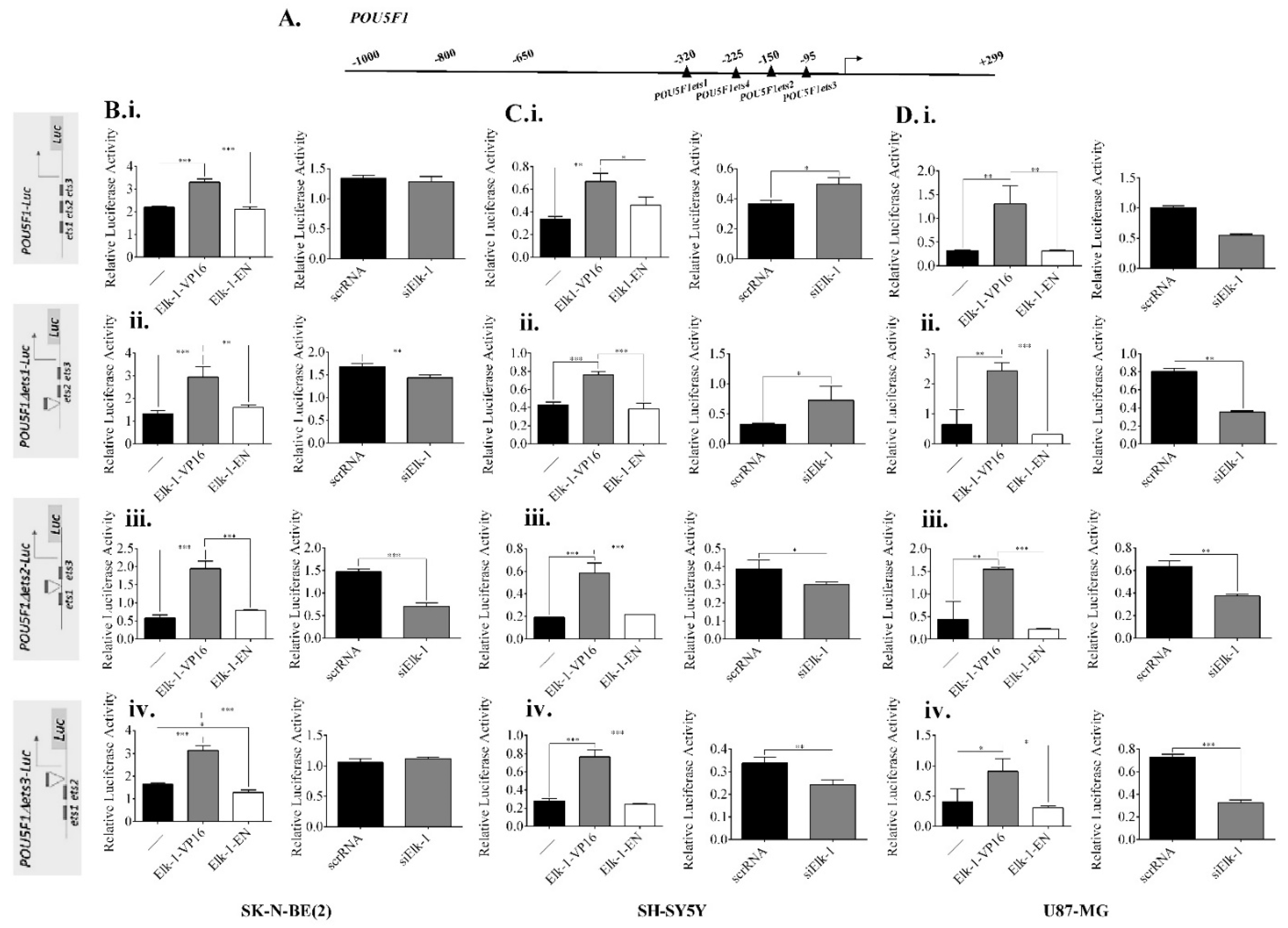 Jpm 11 00125 g007 Jpm 11 00125 g007