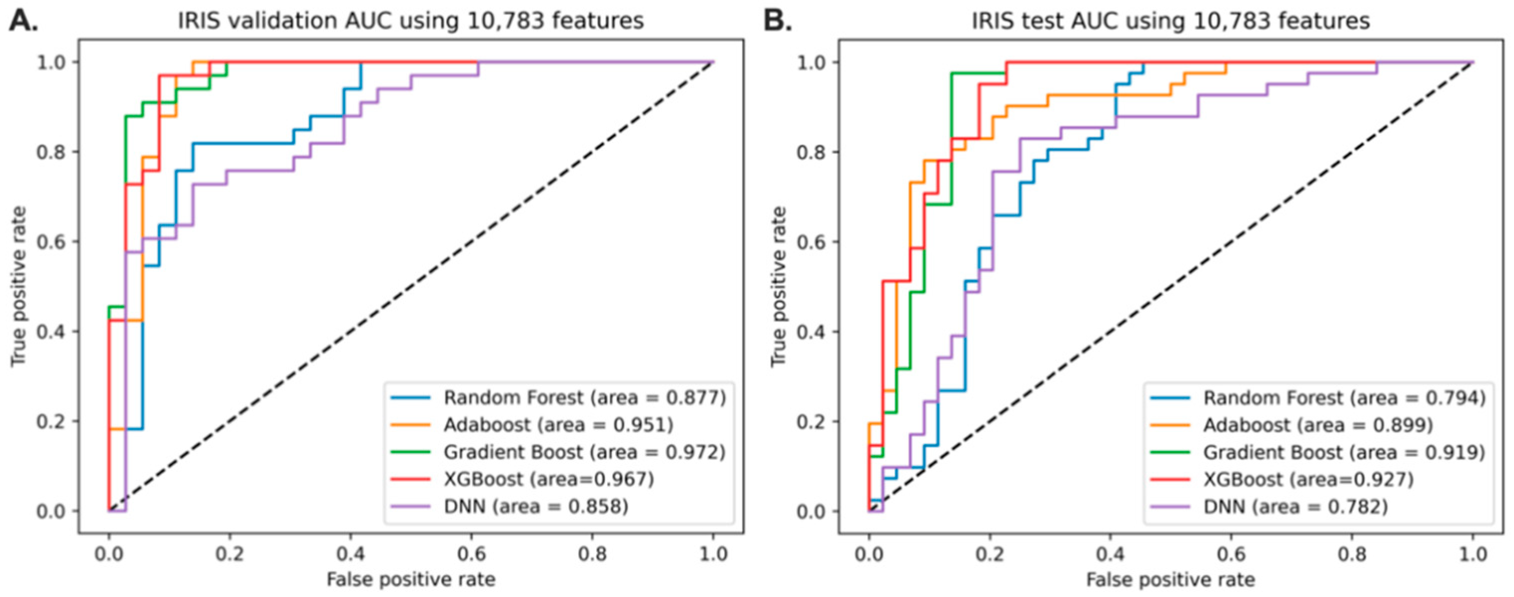 Jpm 11 00128 g001 Jpm 11 00128 g001