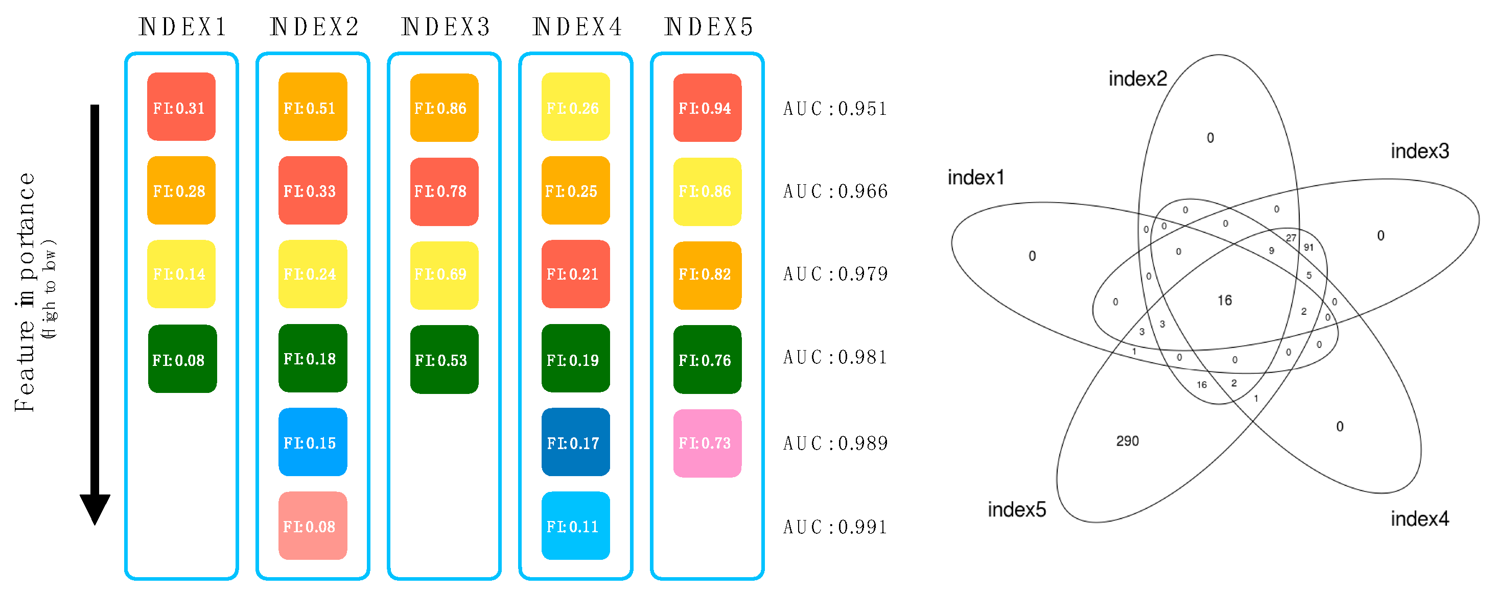 Jpm 11 00128 g002 Jpm 11 00128 g002