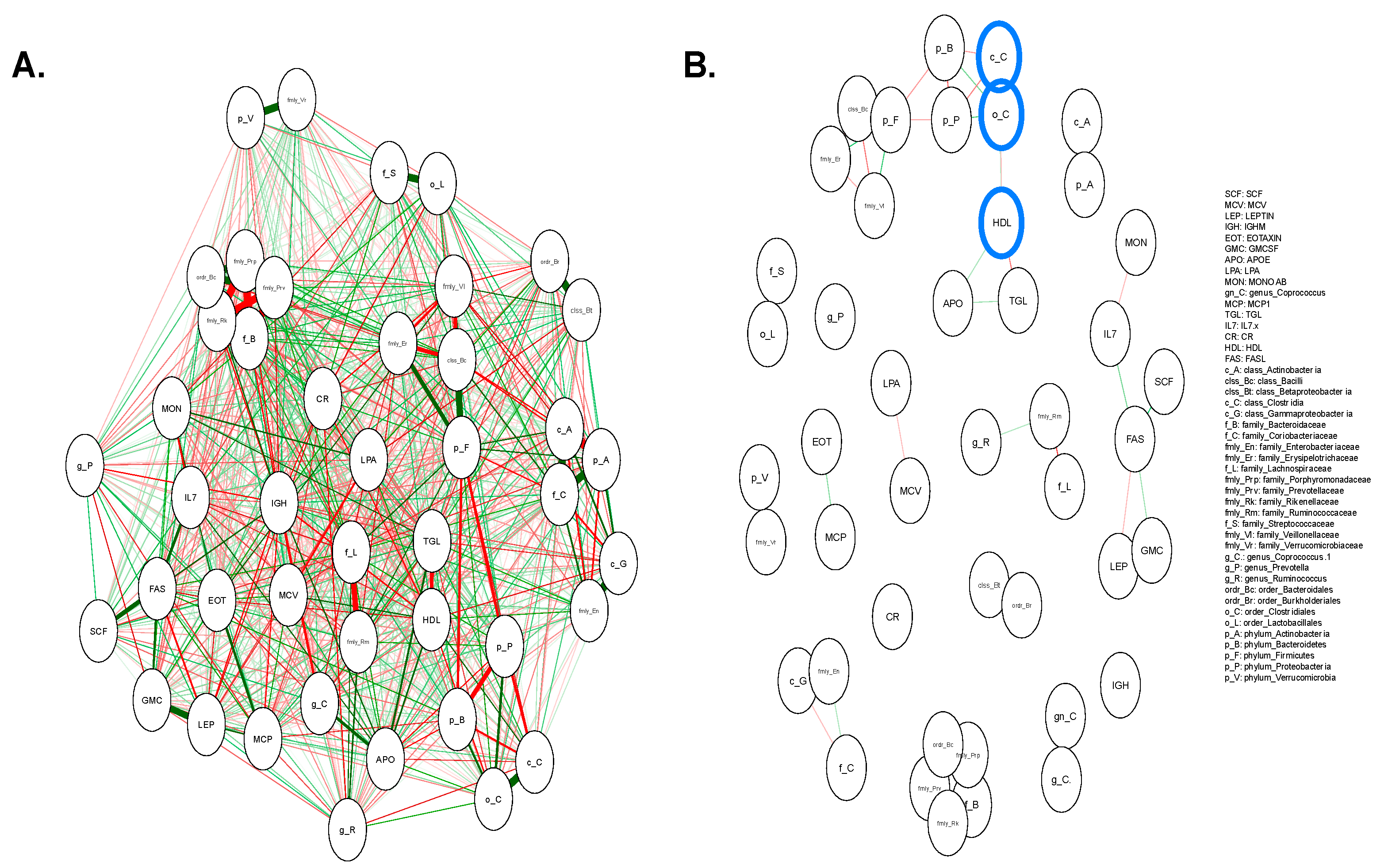 Jpm 11 00128 g004 Jpm 11 00128 g004