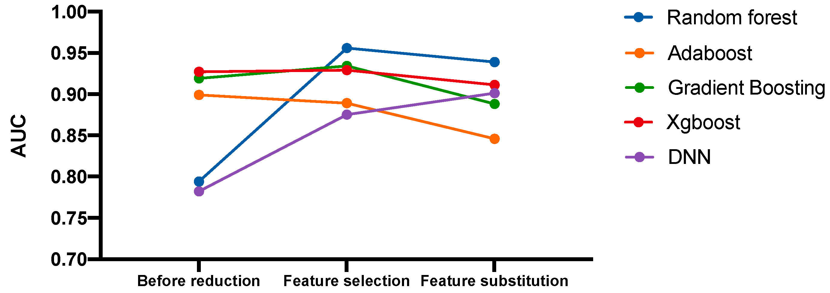 Jpm 11 00128 g006 Jpm 11 00128 g006