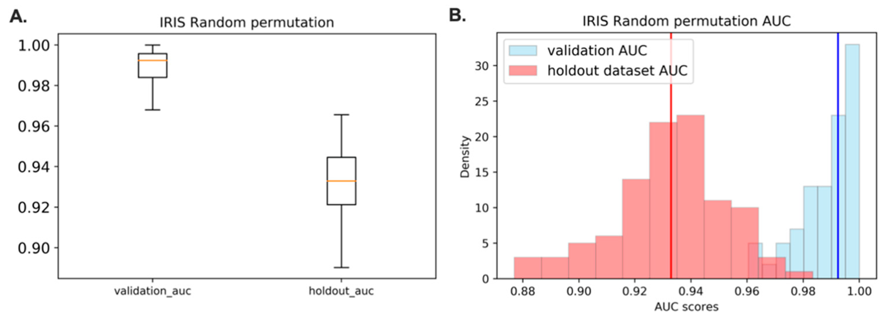 Jpm 11 00128 g007 Jpm 11 00128 g007