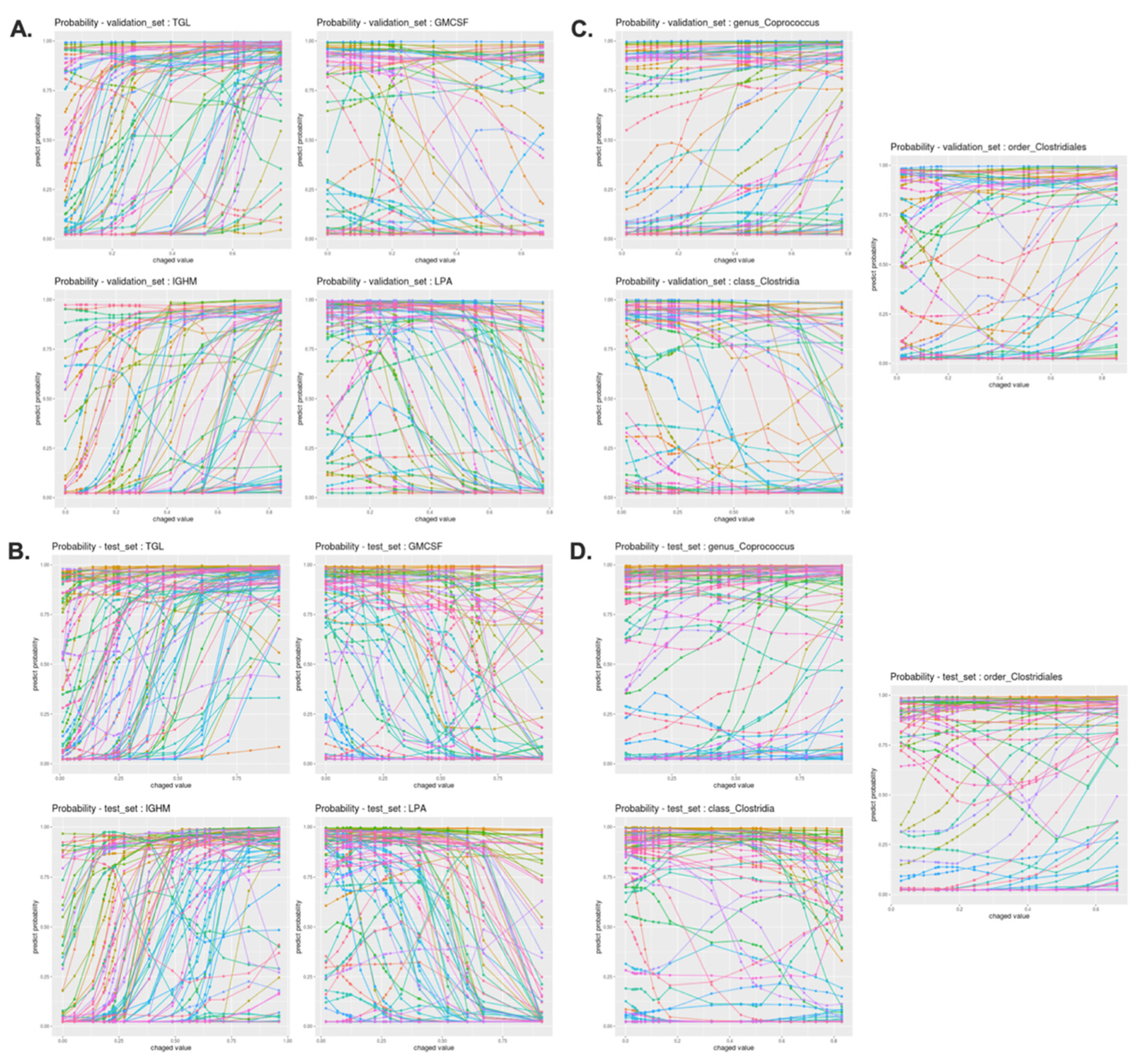 Jpm 11 00128 g008 Jpm 11 00128 g008