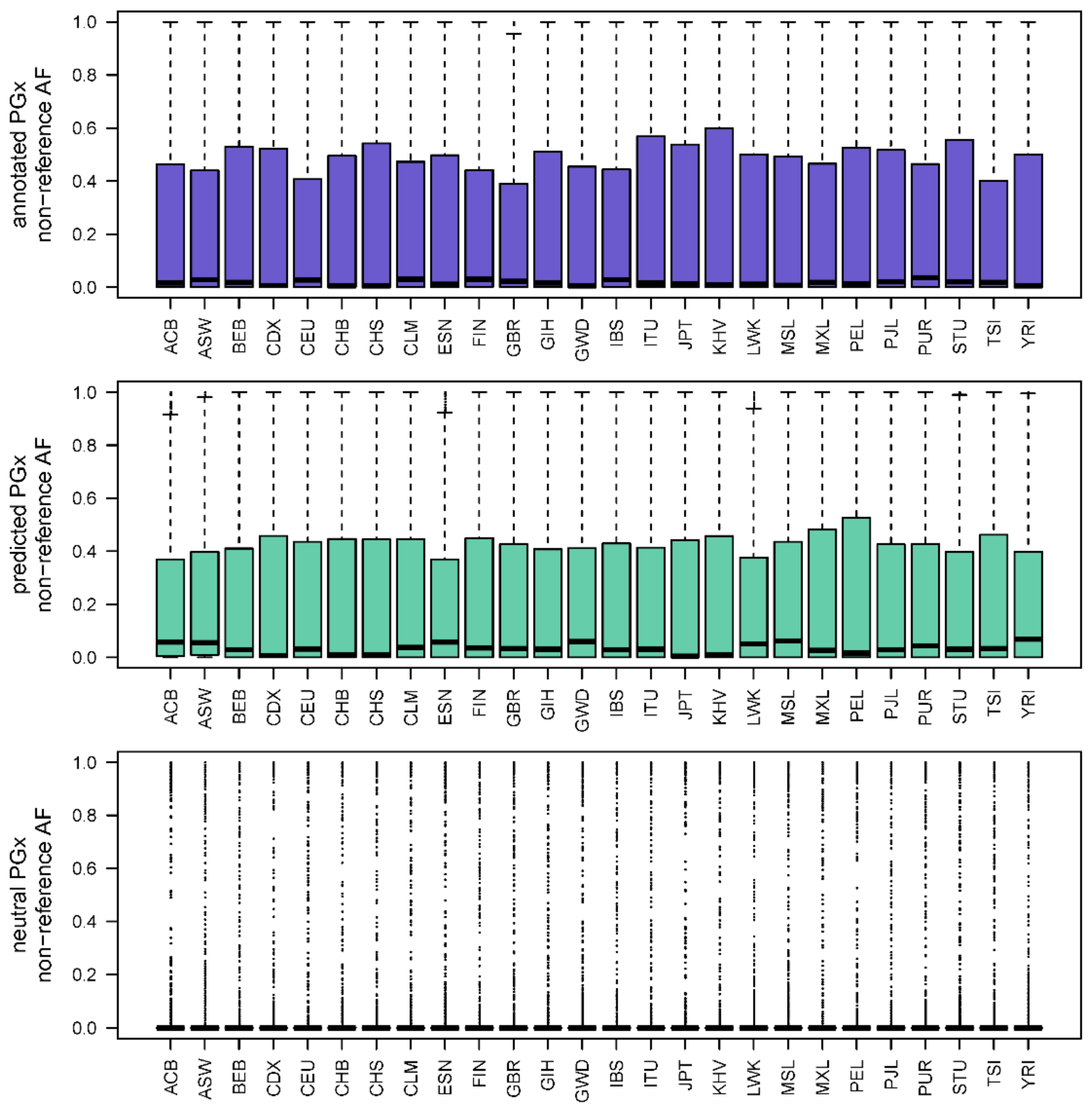 Jpm 11 00131 g003 Jpm 11 00131 g003