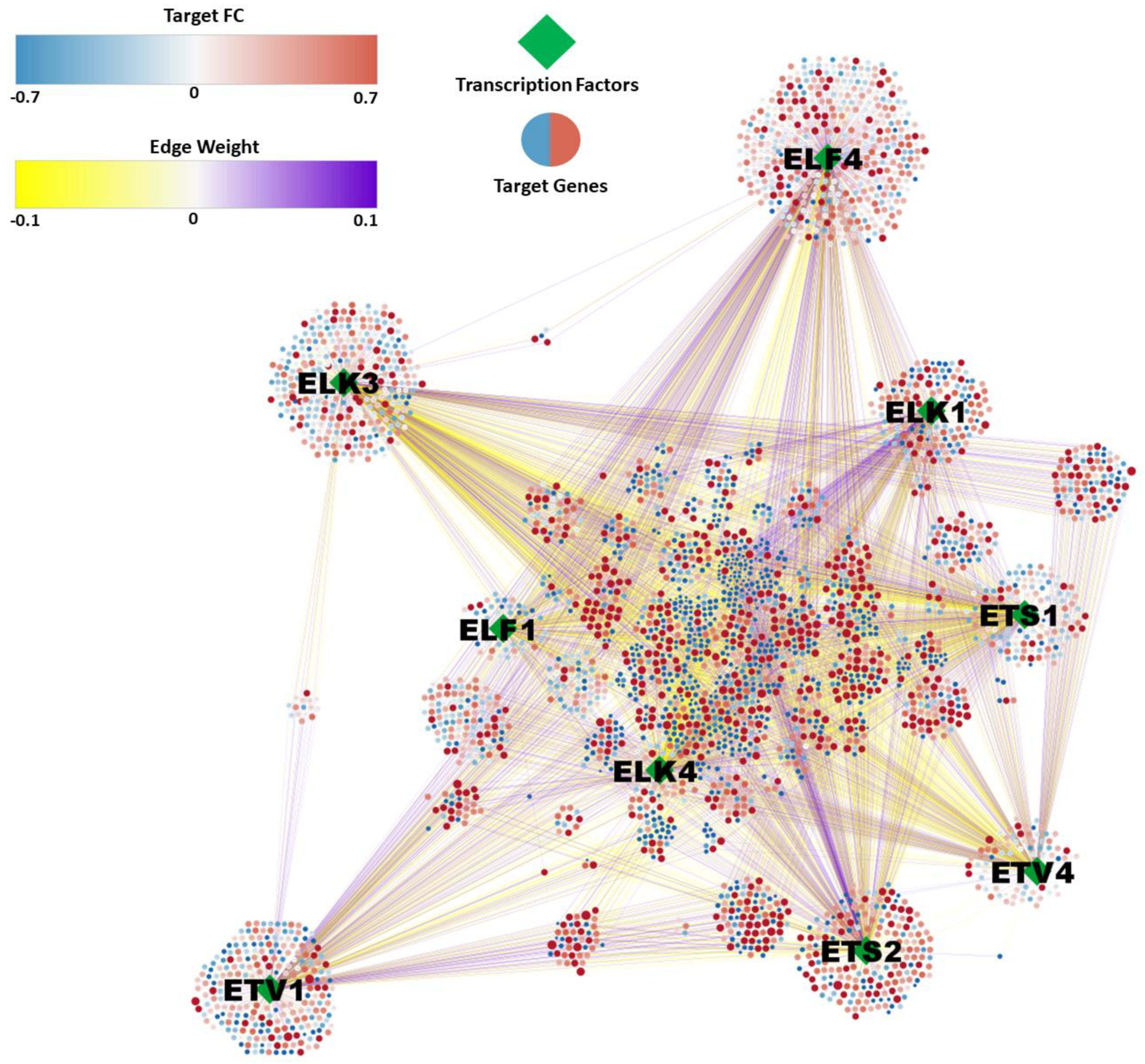 Jpm 11 00138 g006 Jpm 11 00138 g006
