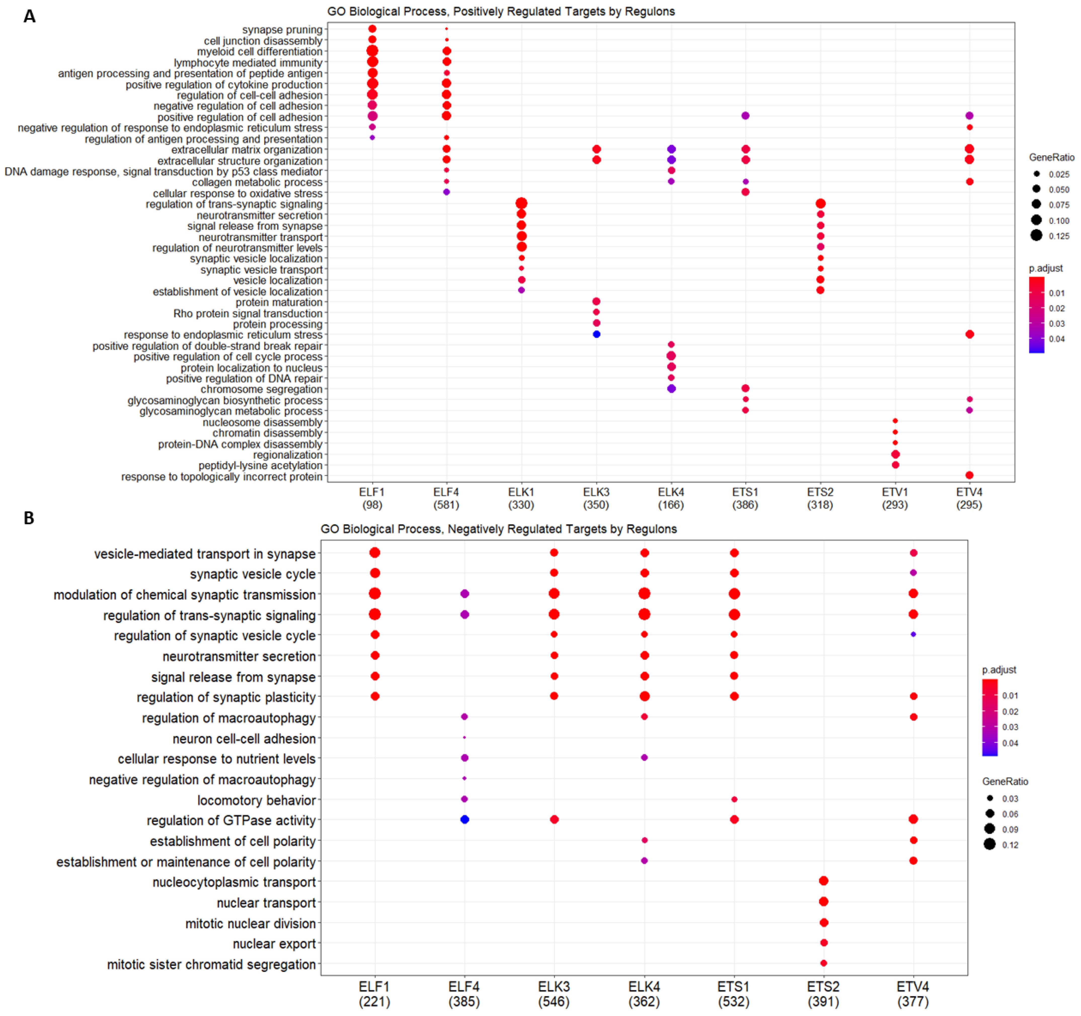 Jpm 11 00138 g007 Jpm 11 00138 g007