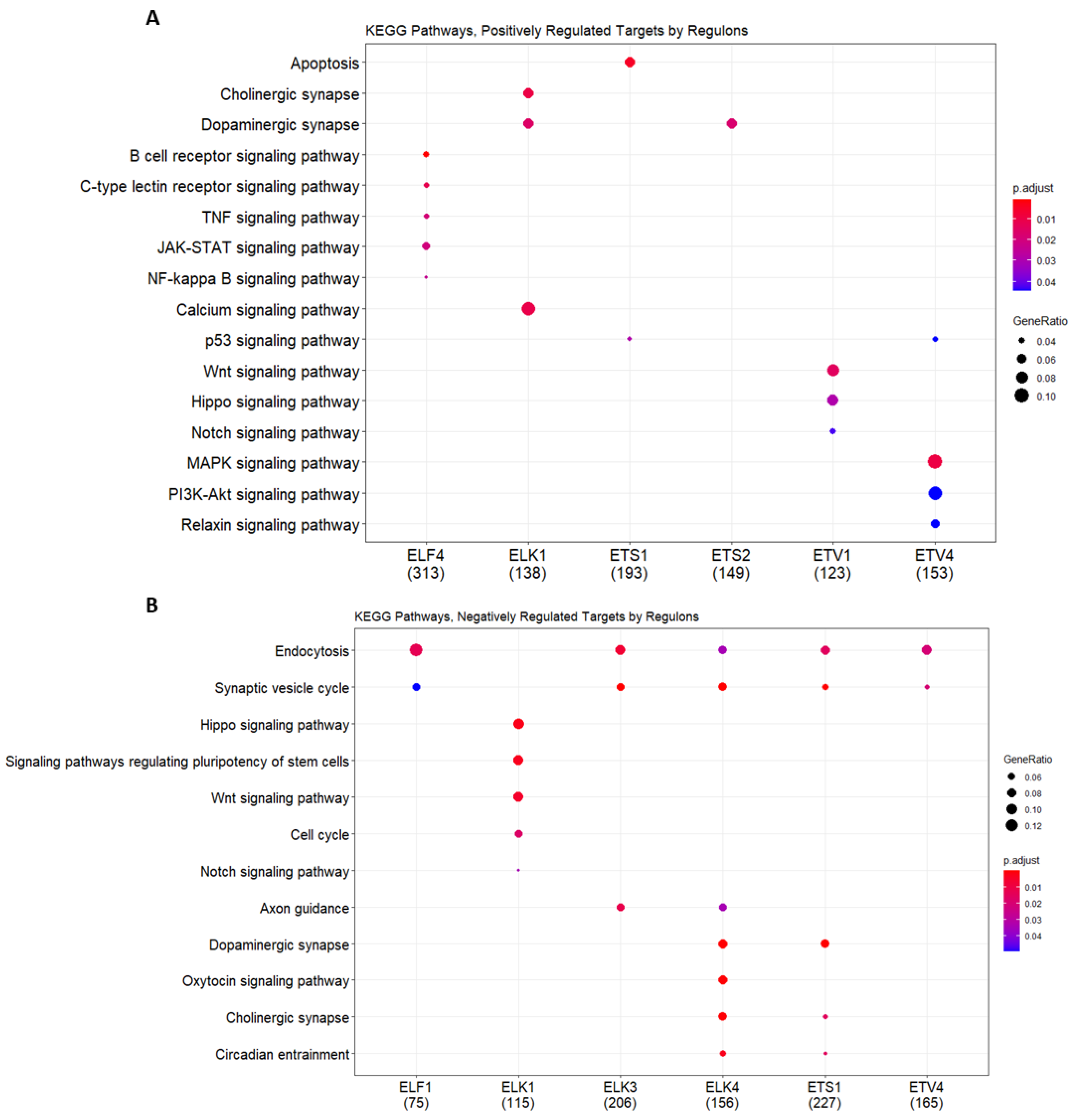 Jpm 11 00138 g008 Jpm 11 00138 g008