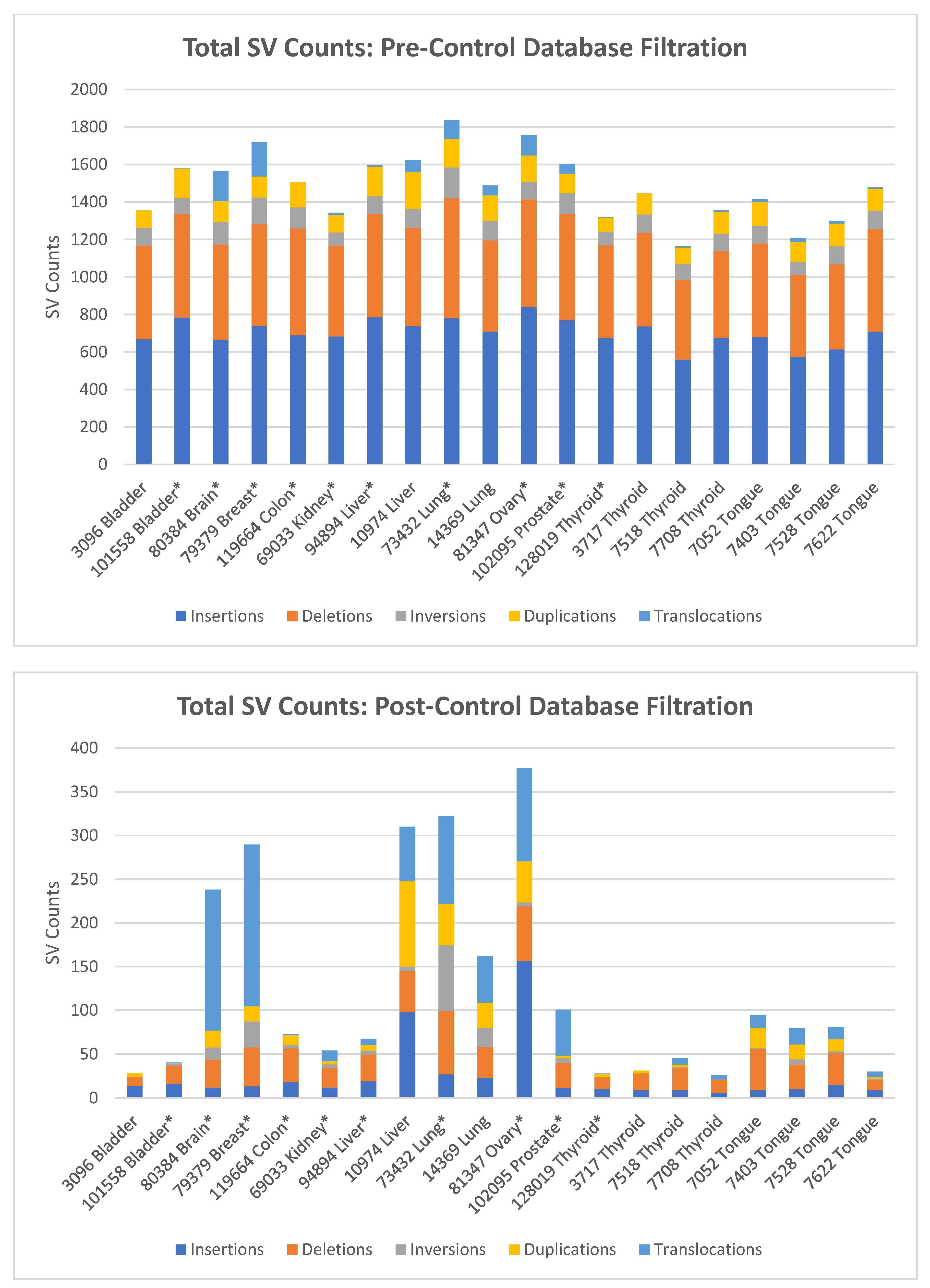 Jpm 11 00142 g002 Jpm 11 00142 g002