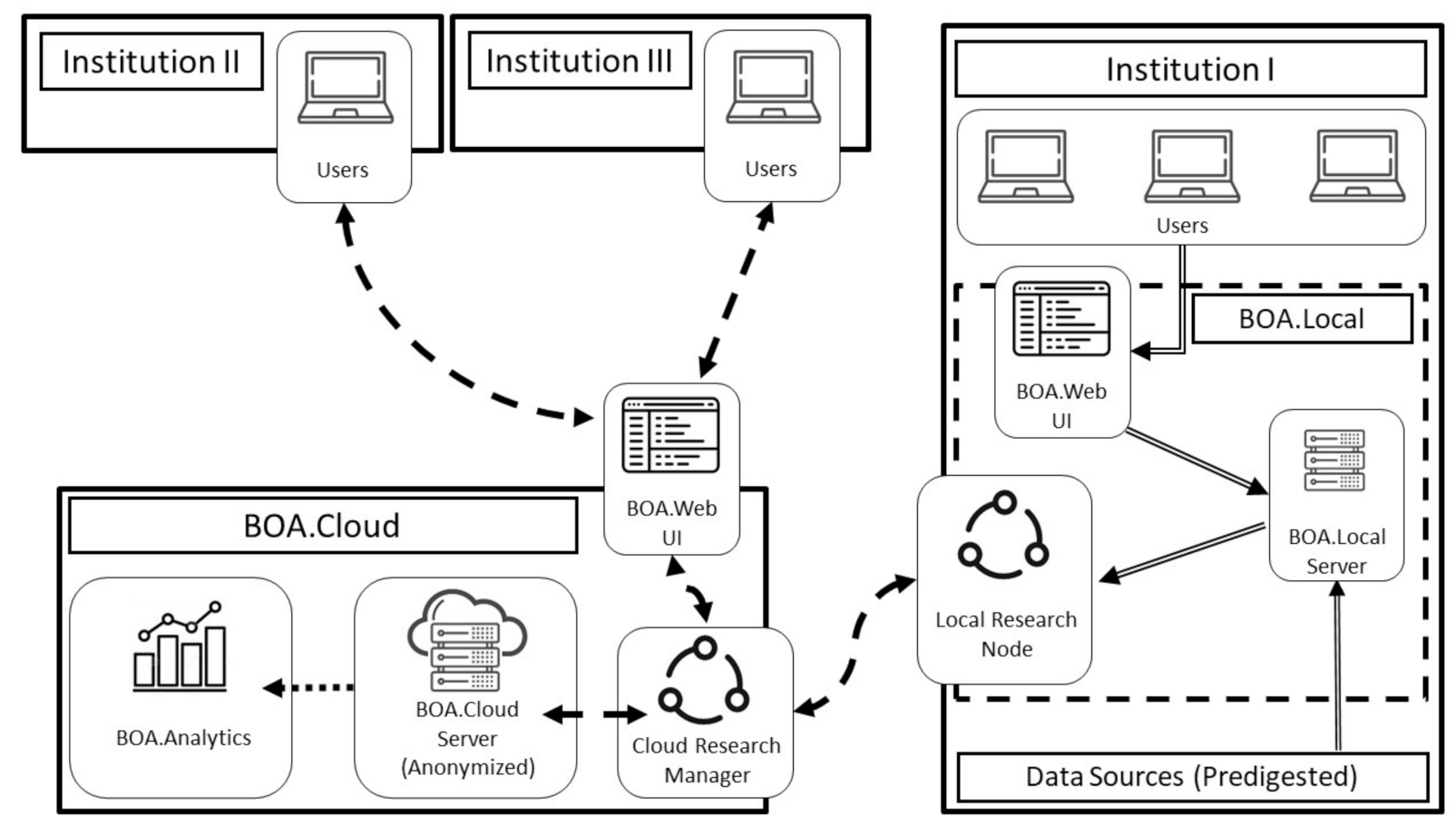 Jpm 11 00143 g001 Jpm 11 00143 g001