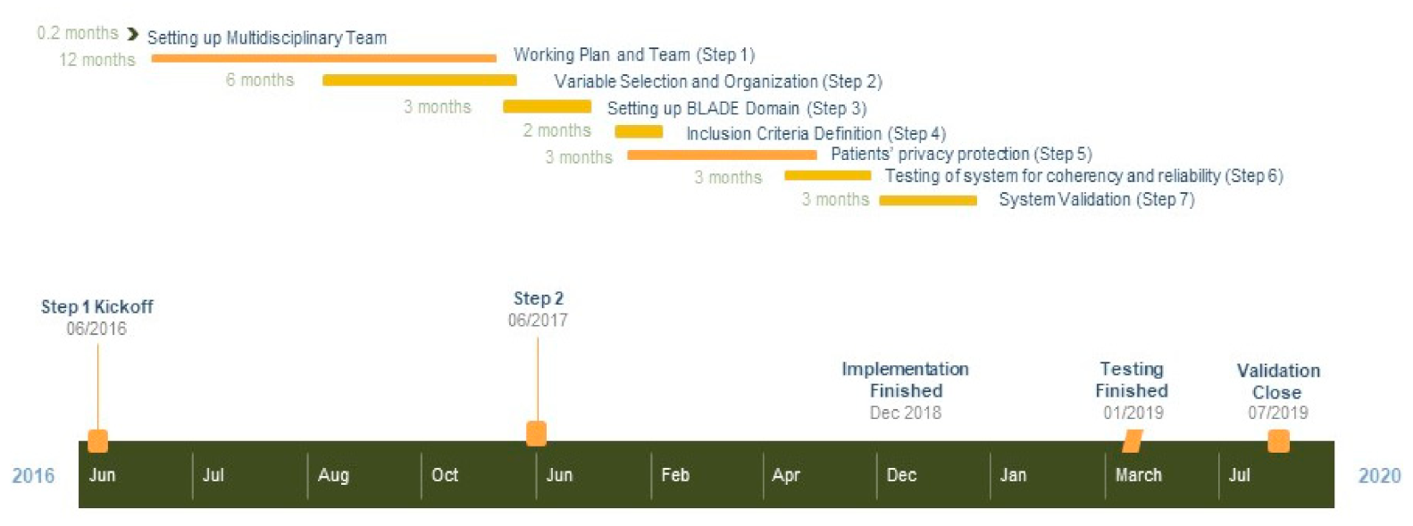 Jpm 11 00143 g002 Jpm 11 00143 g002