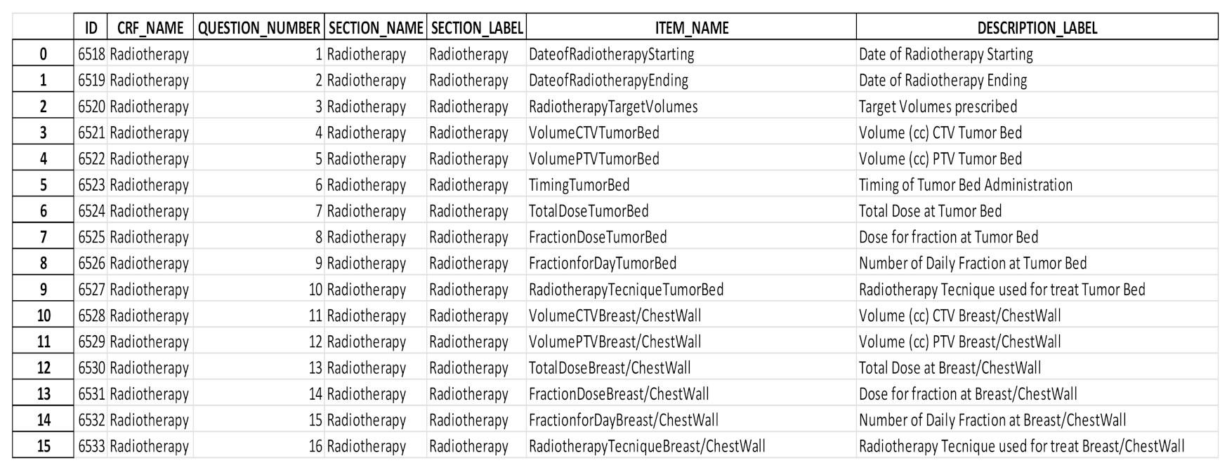 Jpm 11 00143 g004 Jpm 11 00143 g004