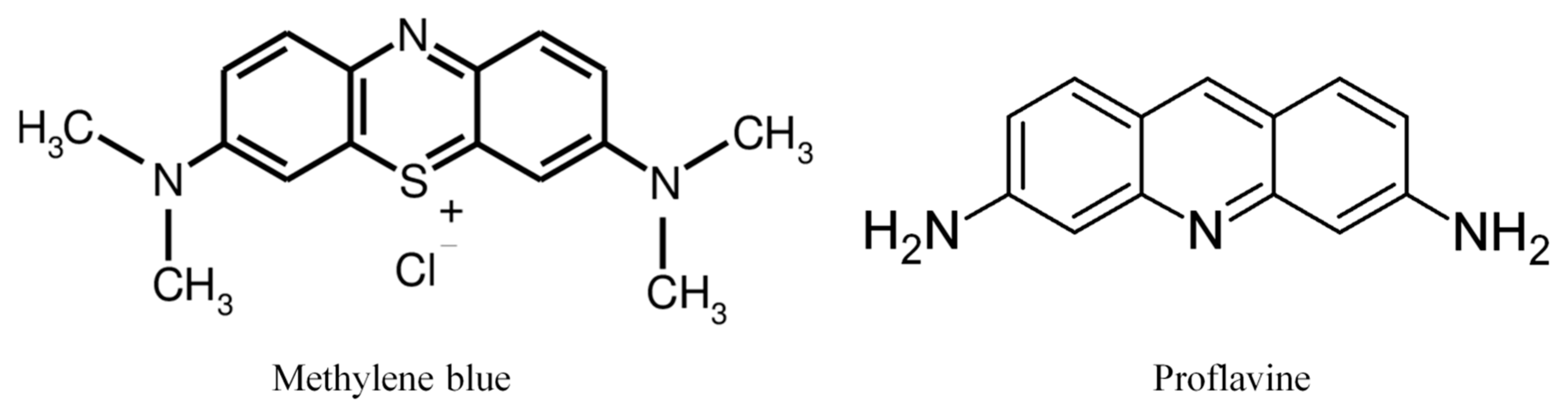 Jpm 11 00147 g001 Jpm 11 00147 g001