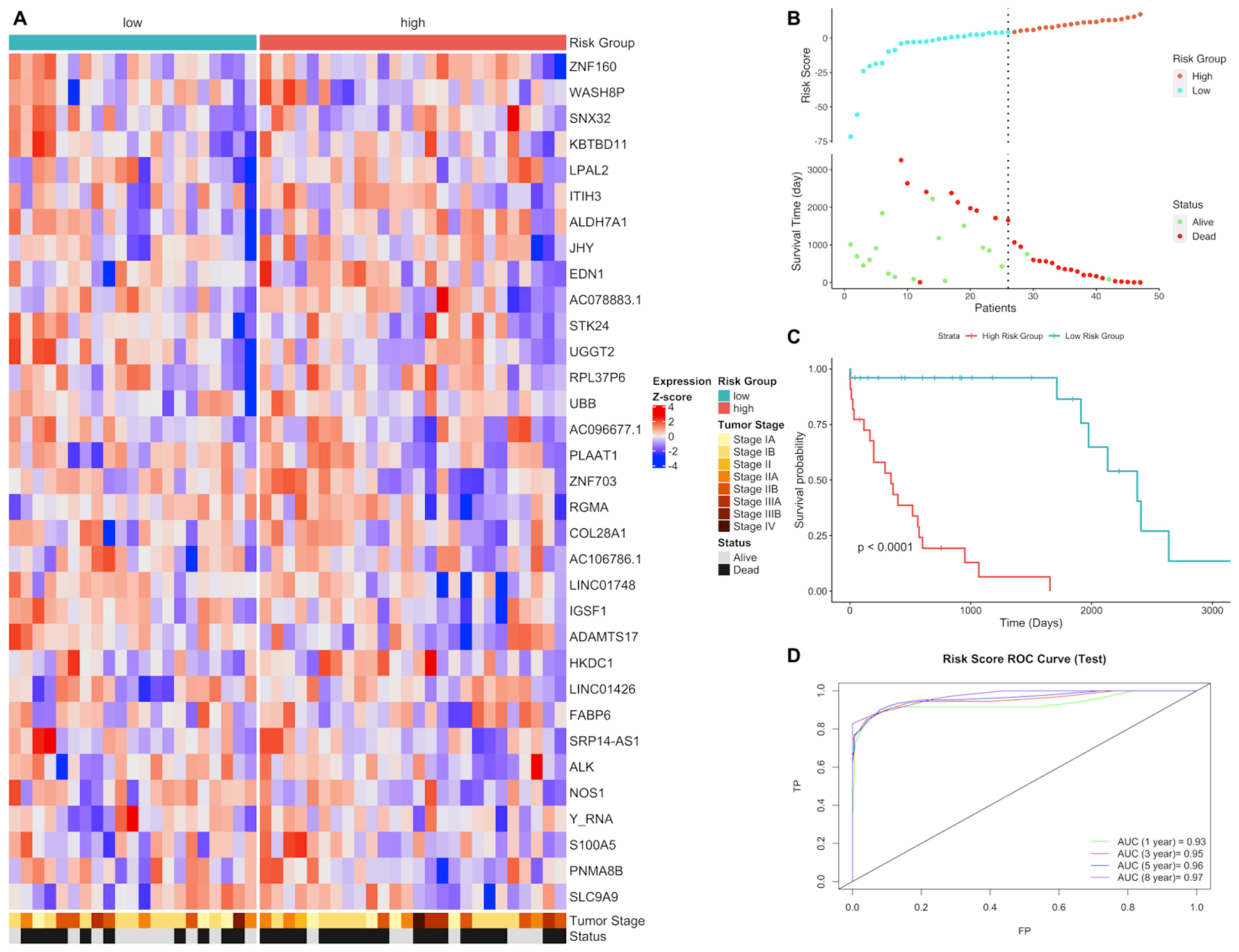 Jpm 11 00154 g002 Jpm 11 00154 g002
