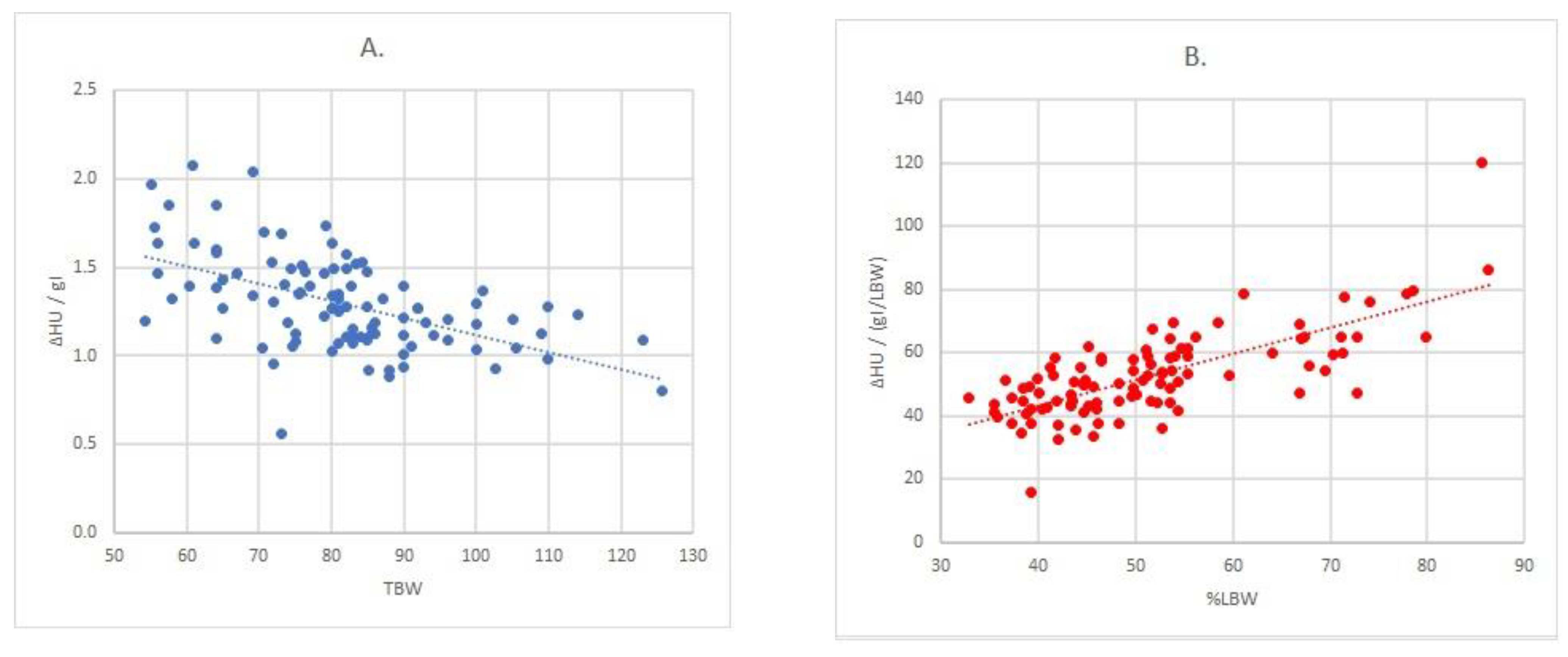 Jpm 11 00159 g003 Jpm 11 00159 g003