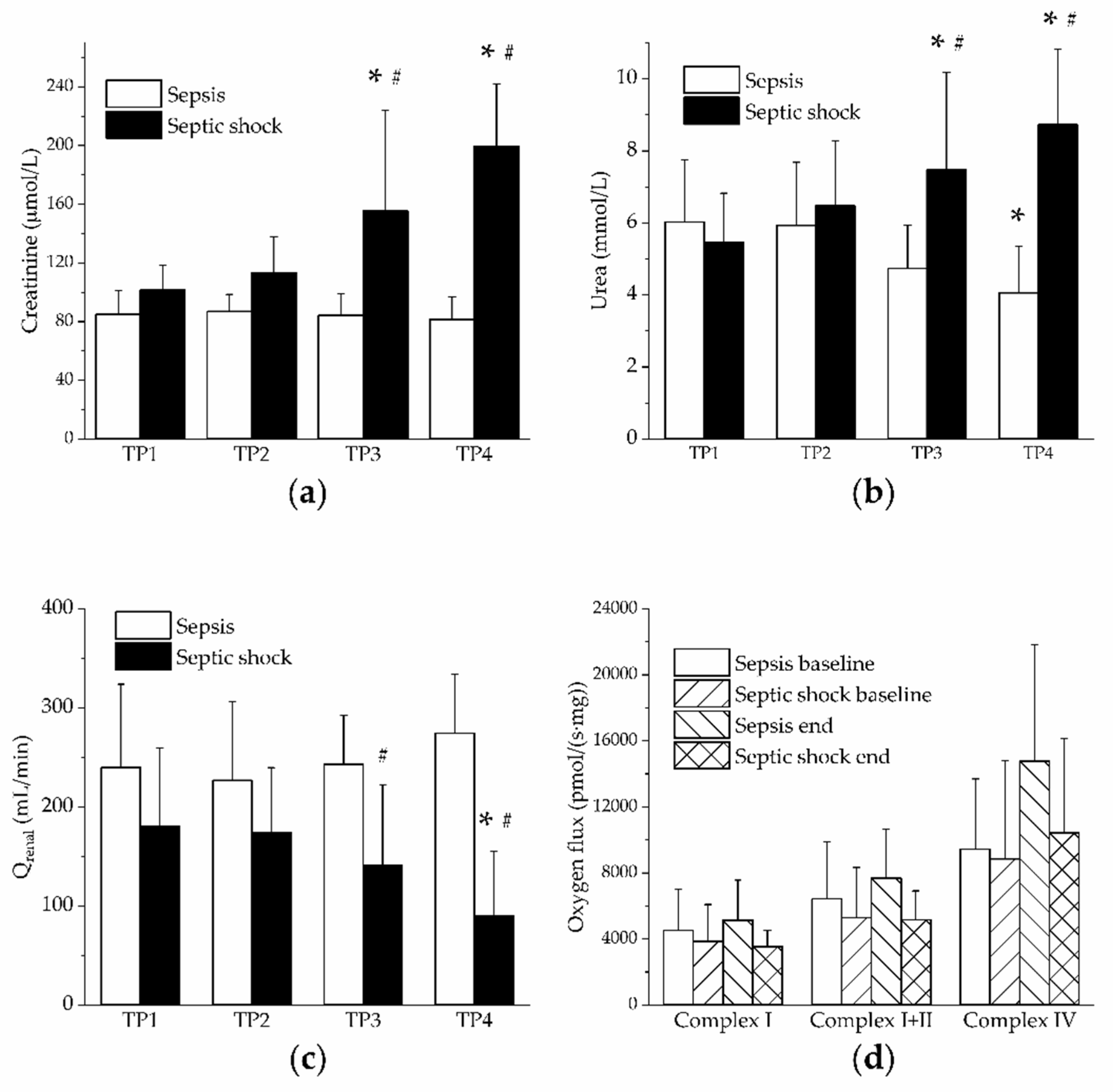 Jpm 11 00164 g004 Jpm 11 00164 g004