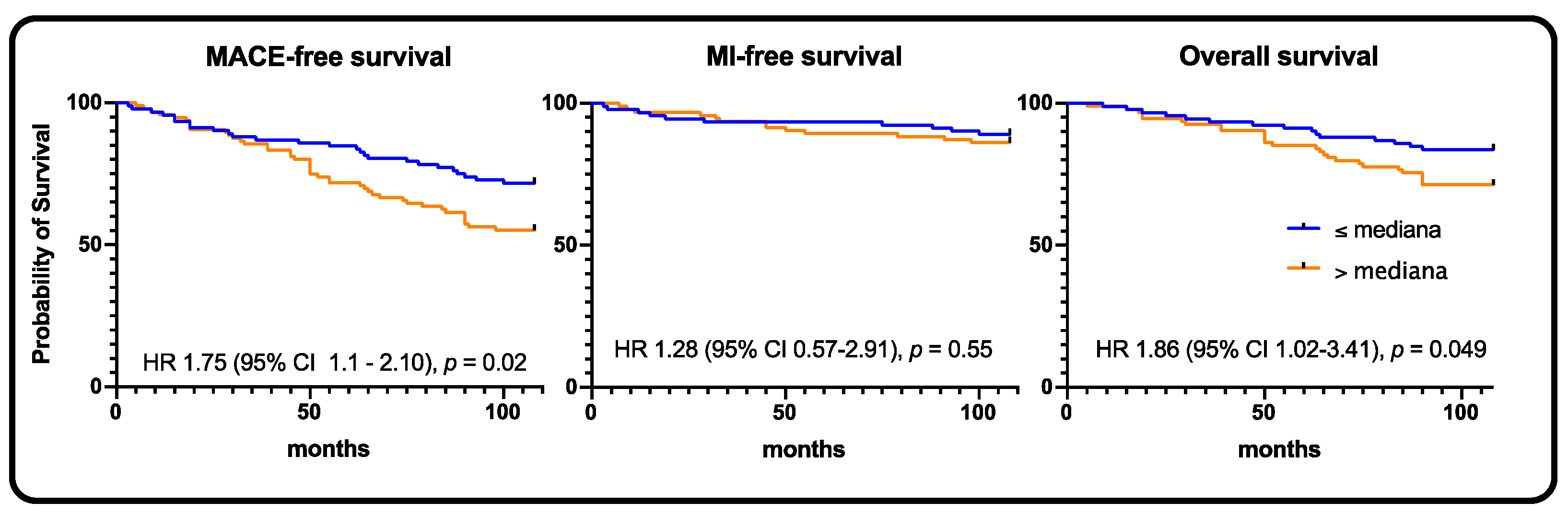 Jpm 11 00186 g002 Jpm 11 00186 g002