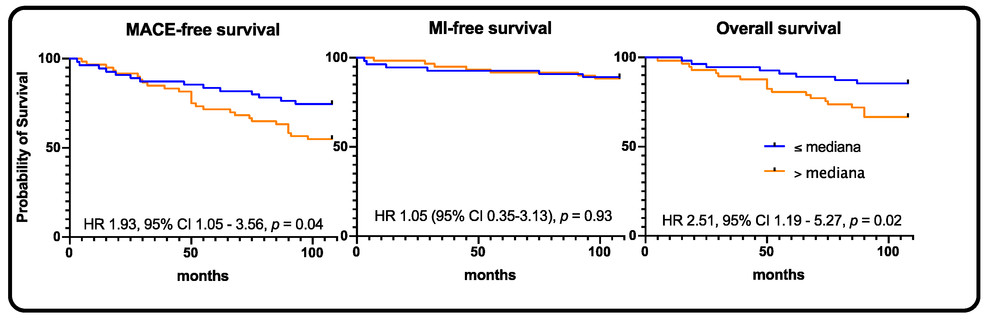 Jpm 11 00186 g003 Jpm 11 00186 g003