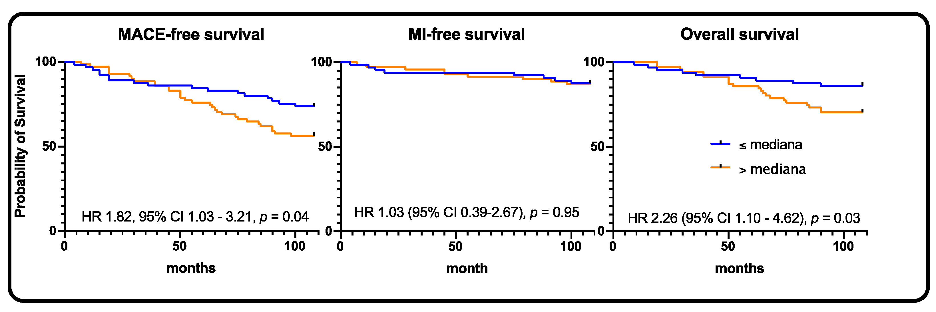 Jpm 11 00186 g005 Jpm 11 00186 g005