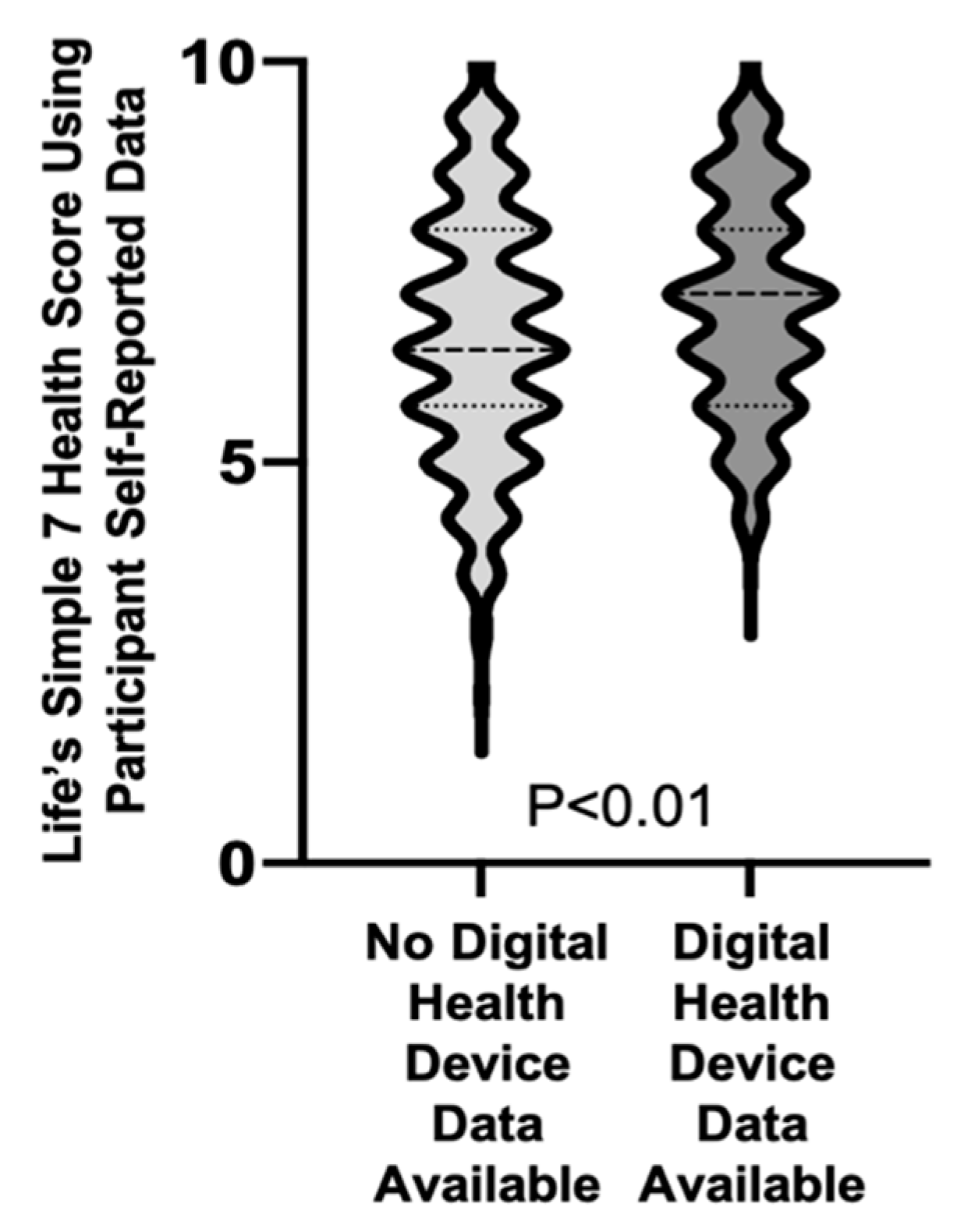 Jpm 11 00189 g001 Jpm 11 00189 g001