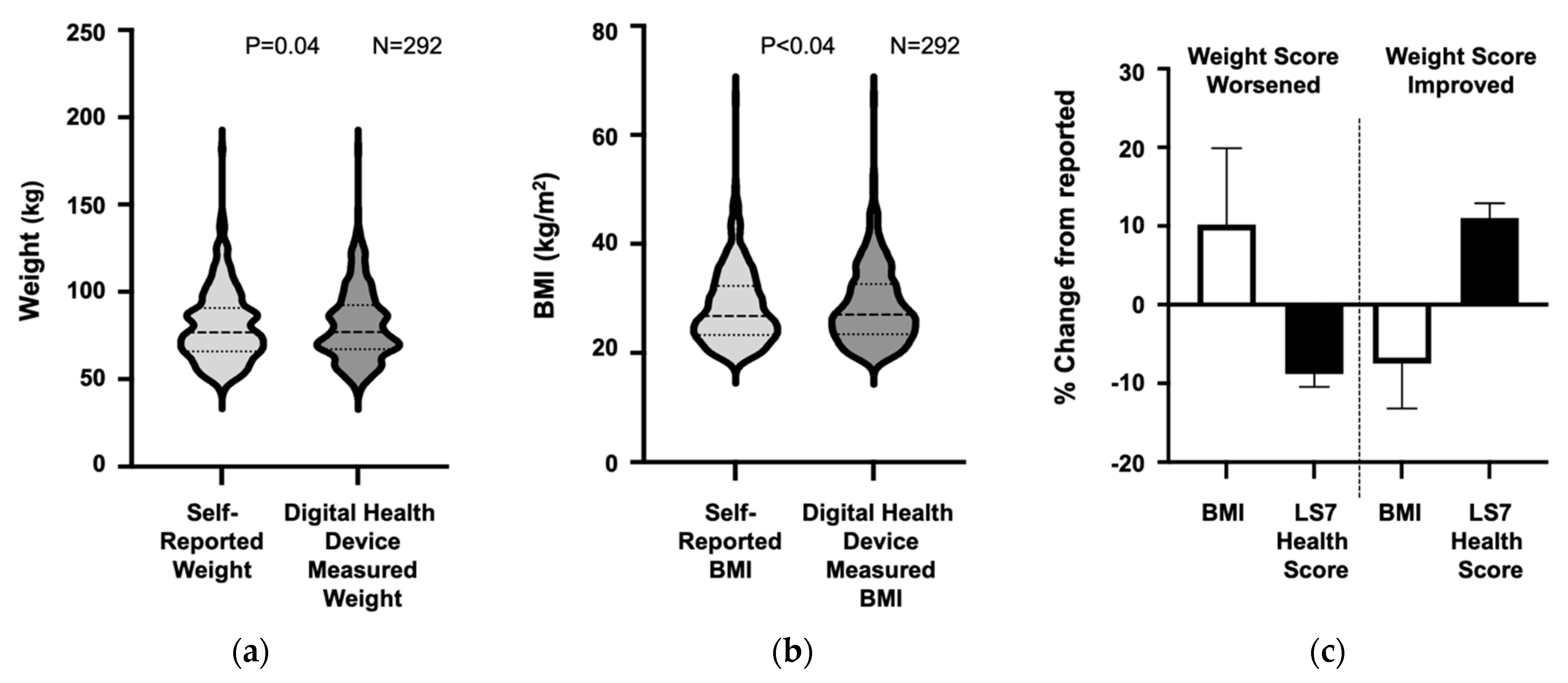 Jpm 11 00189 g002 Jpm 11 00189 g002