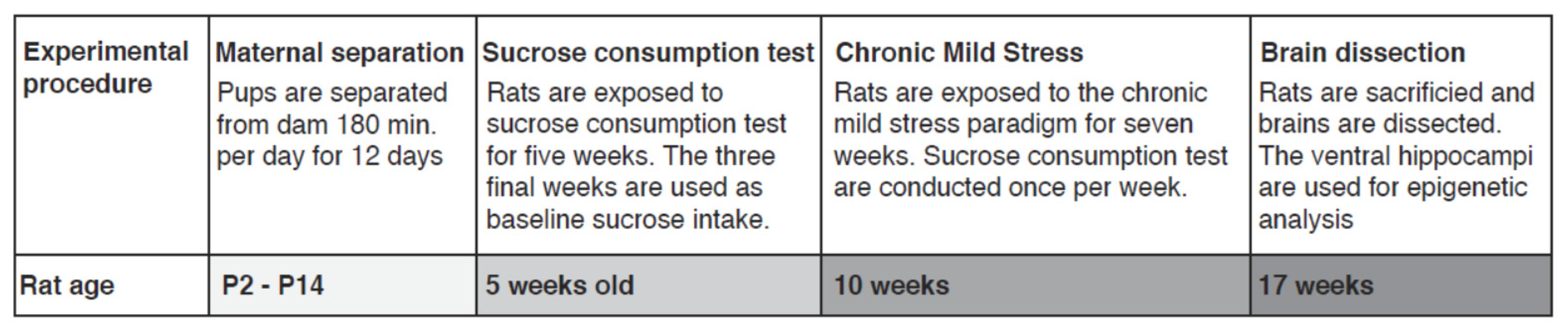 Jpm 11 00209 i001 Jpm 11 00209 i001