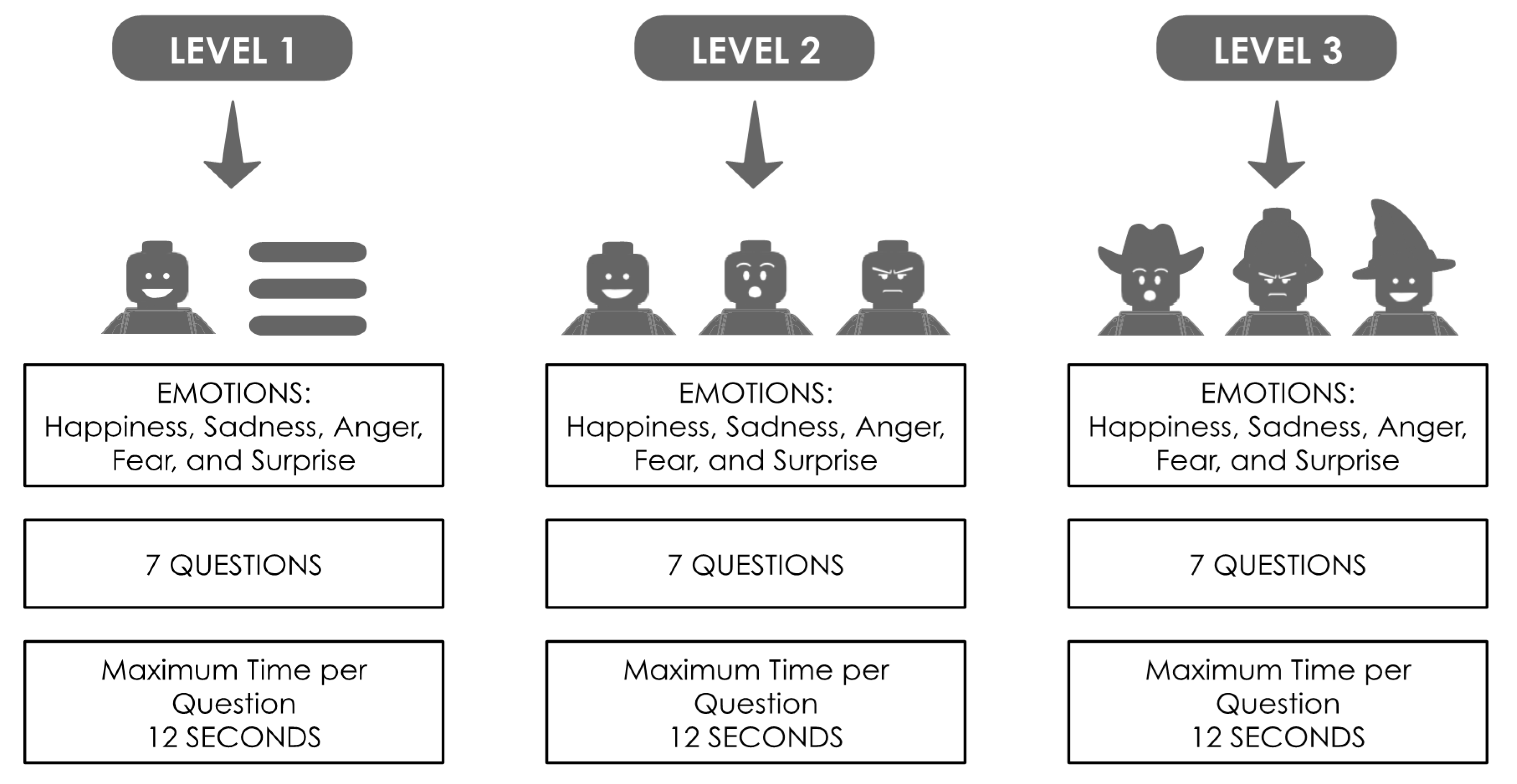 Jpm 11 00214 g002 Jpm 11 00214 g002