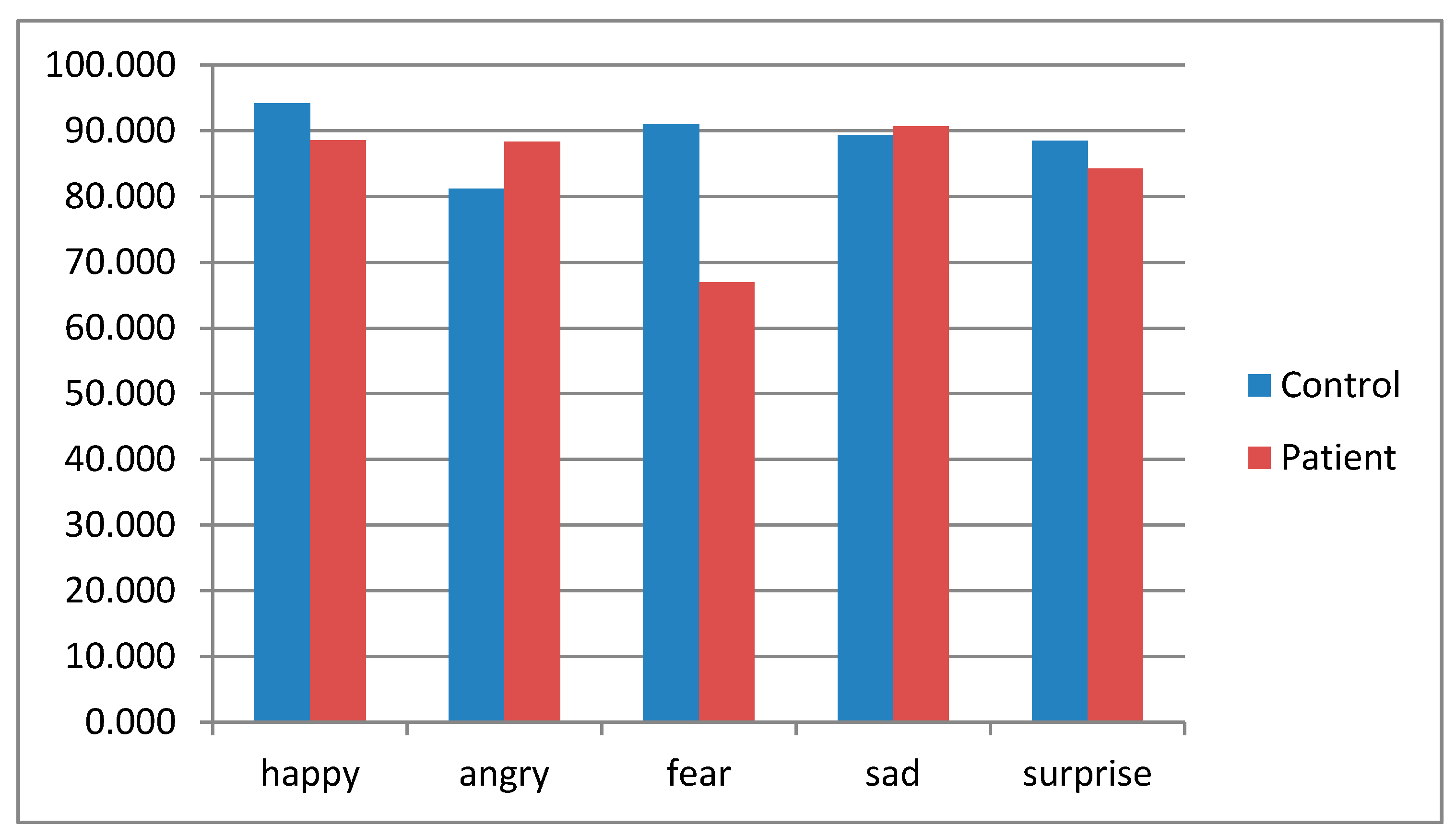 Jpm 11 00214 g004 Jpm 11 00214 g004