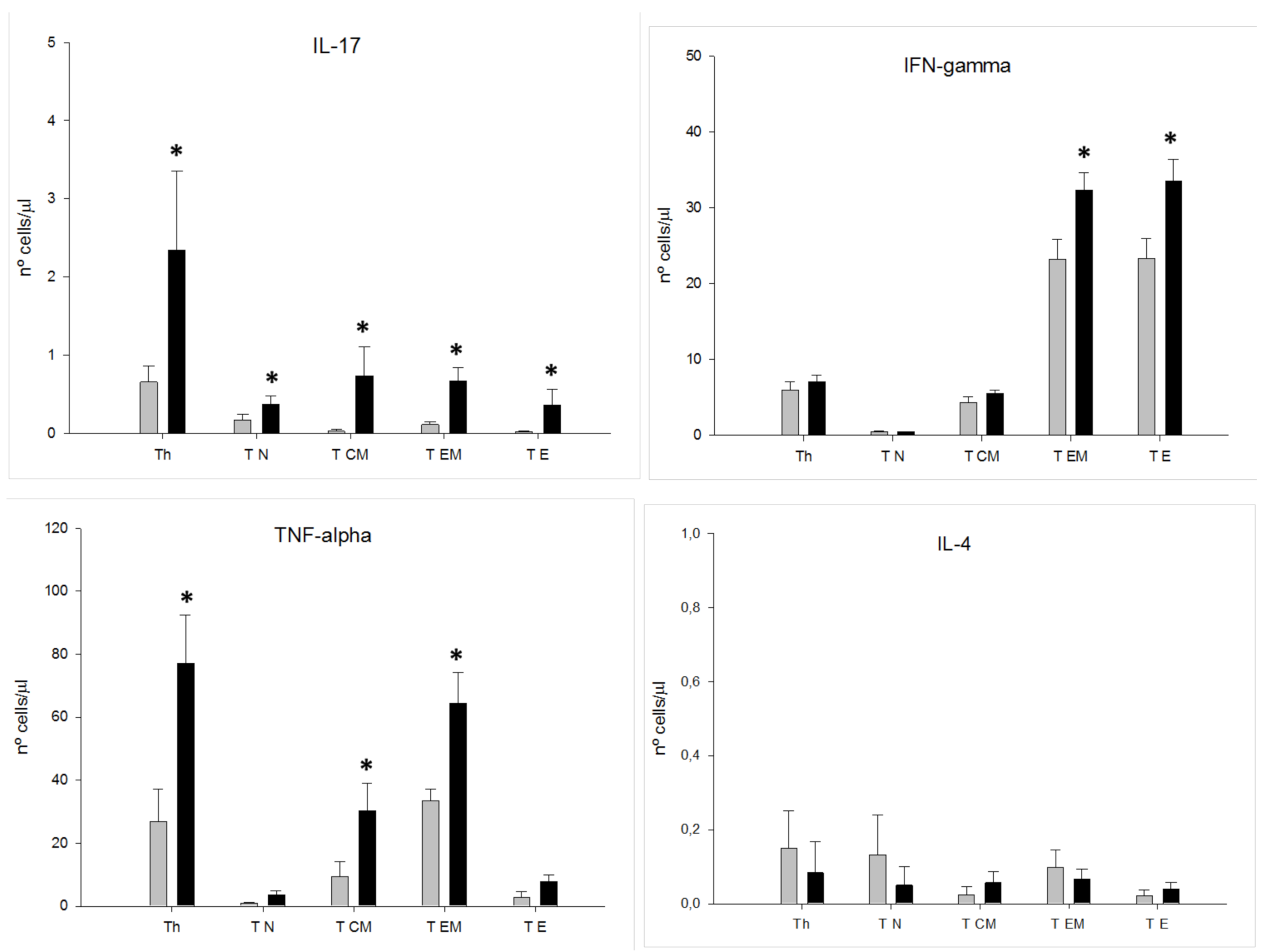 Jpm 11 00220 g003 Jpm 11 00220 g003