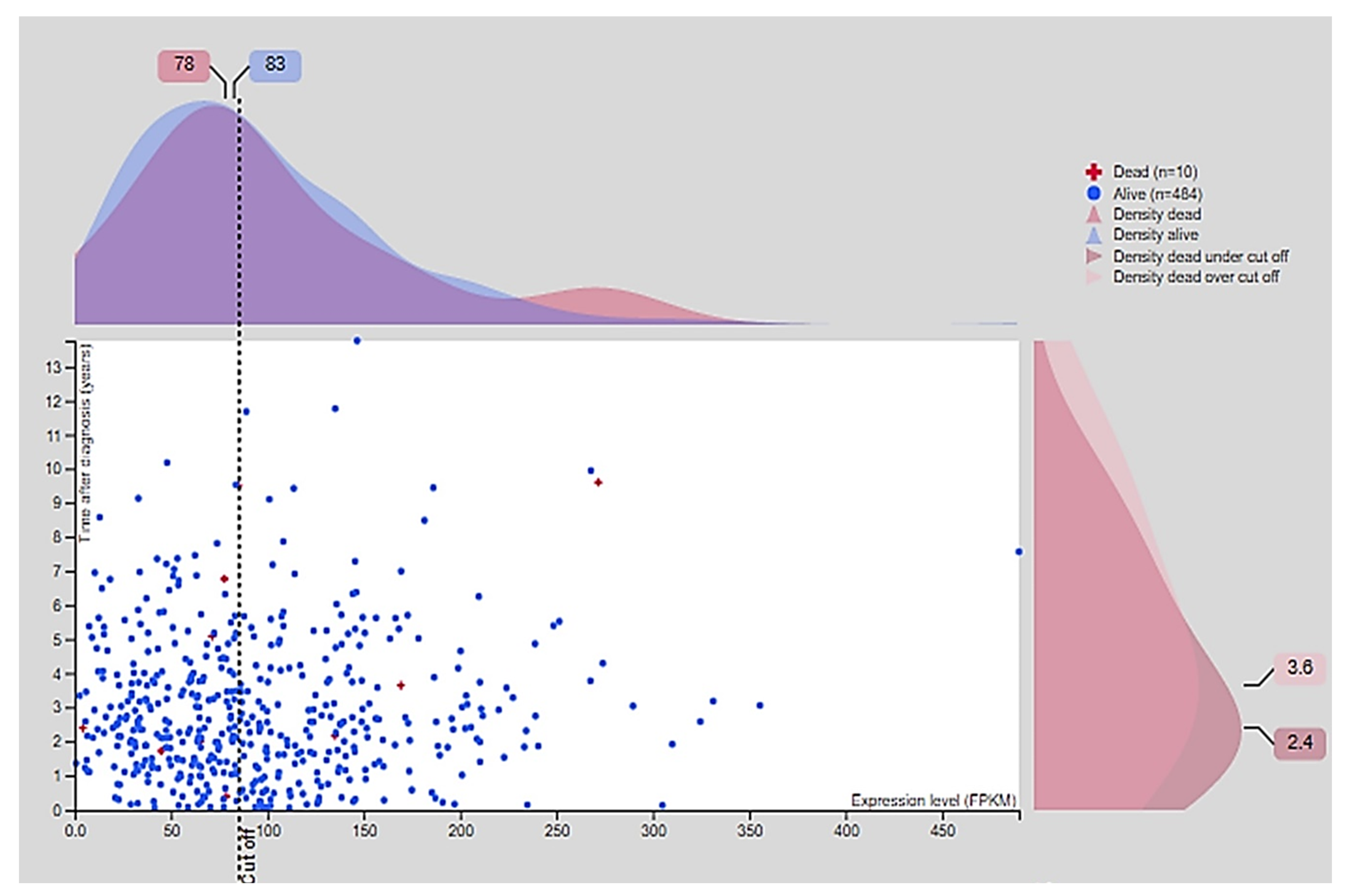 Jpm 11 00232 g004 Jpm 11 00232 g004
