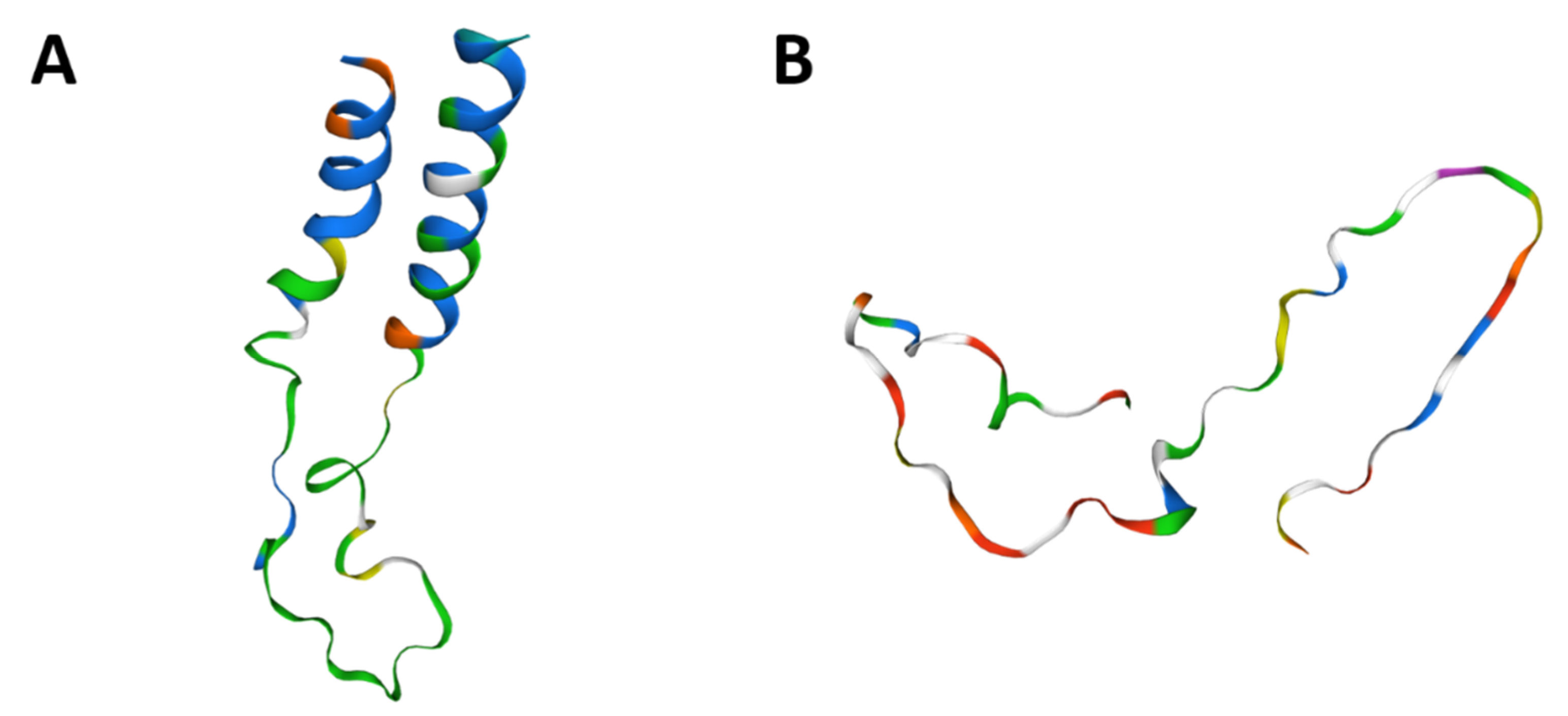 Jpm 11 00232 g006 Jpm 11 00232 g006