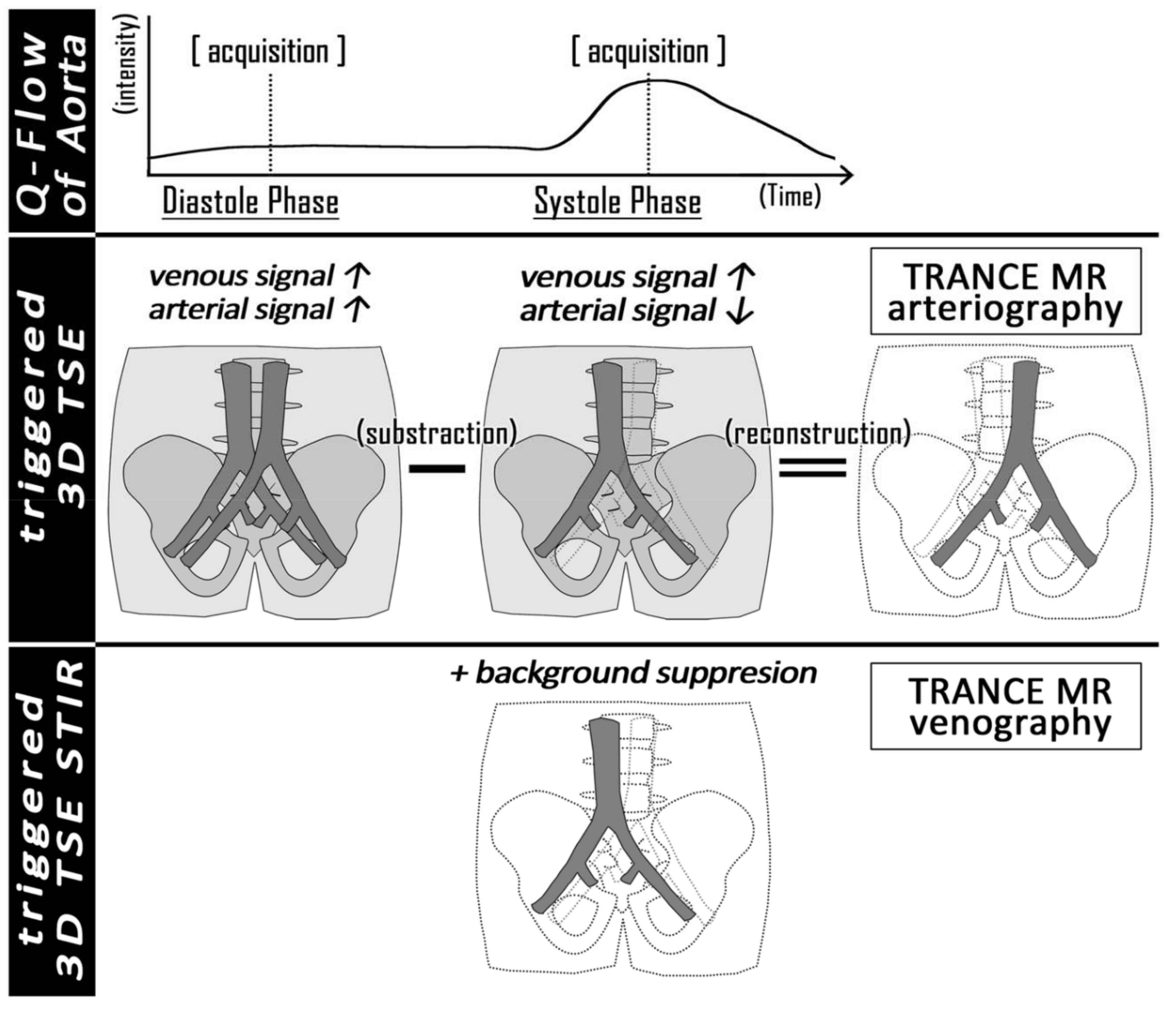 Jpm 11 00242 g001 Jpm 11 00242 g001
