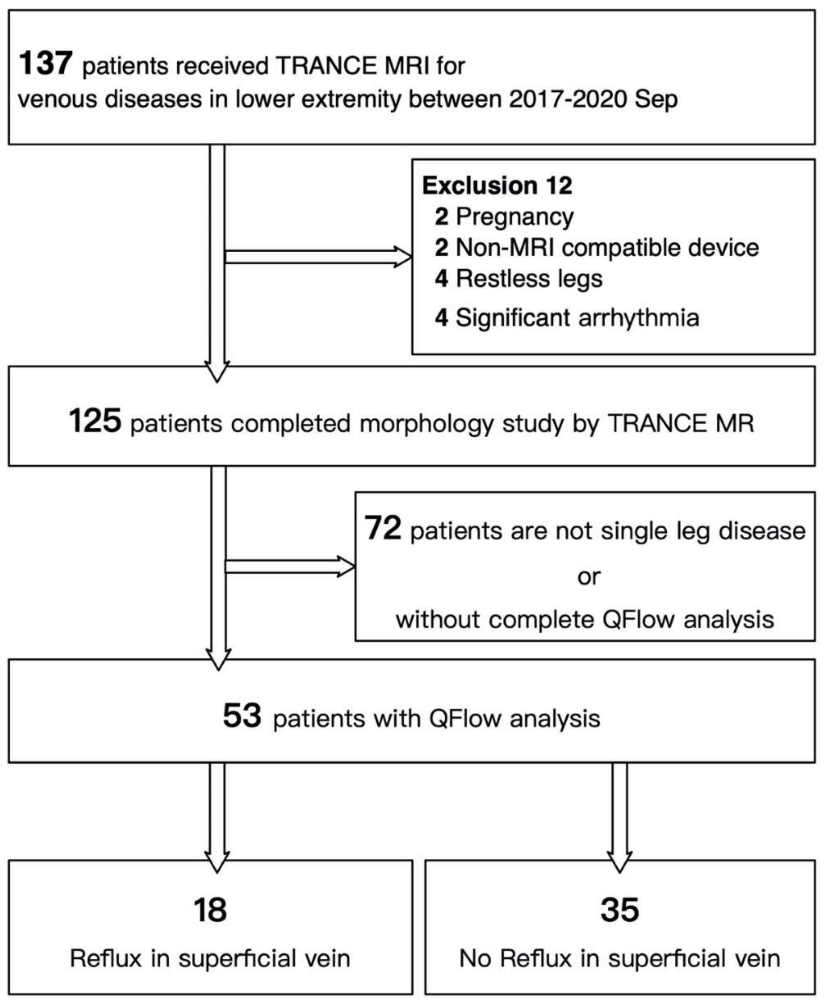 Jpm 11 00242 g002 Jpm 11 00242 g002