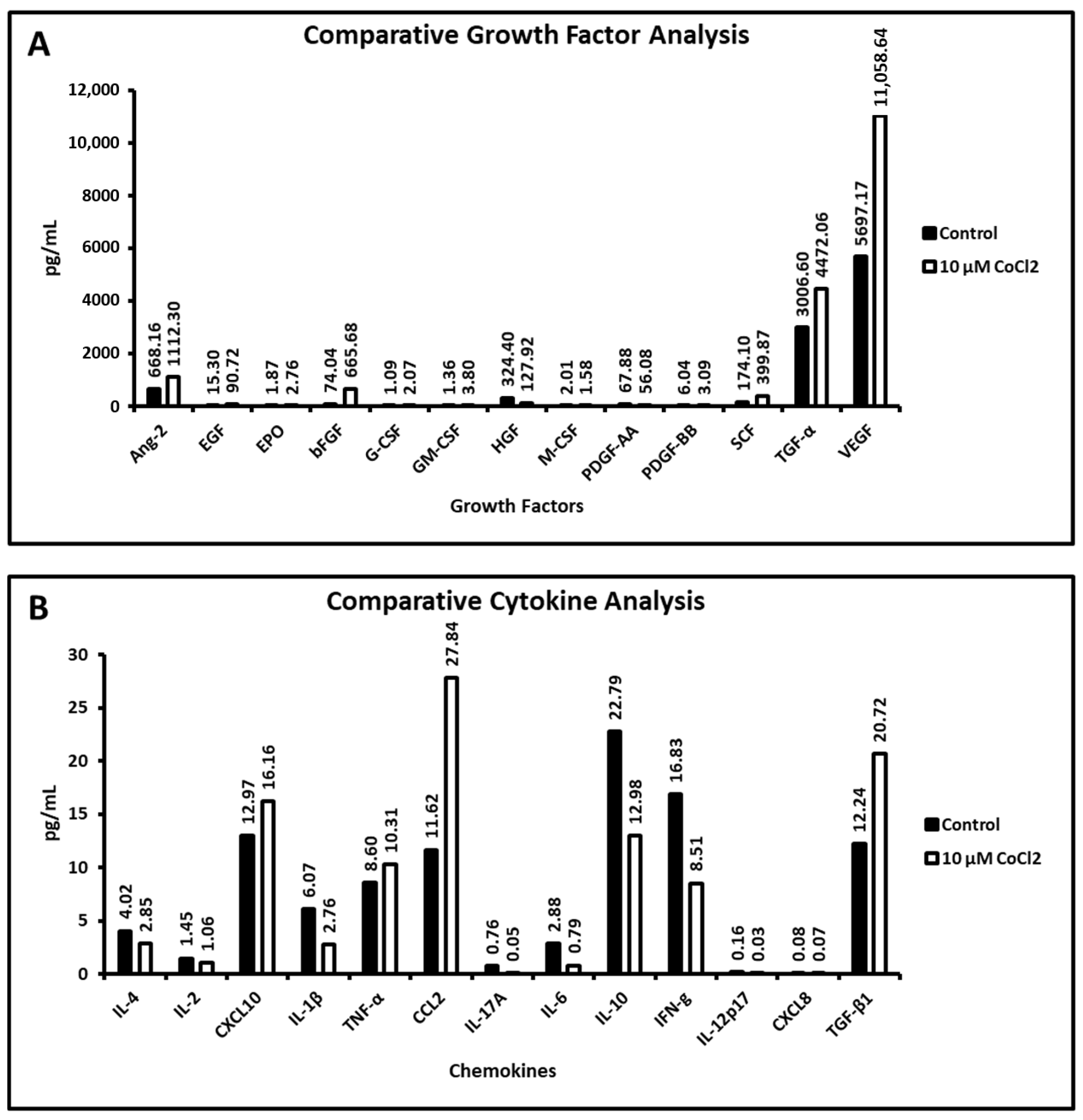 Jpm 11 00247 g003 Jpm 11 00247 g003