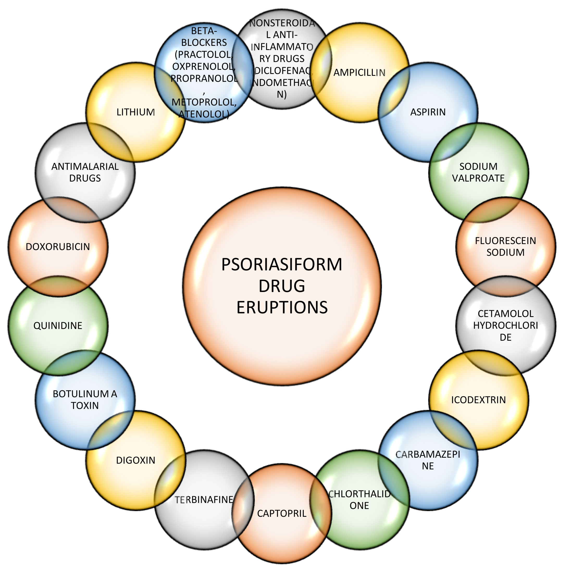 Jpm 11 00251 g002 Jpm 11 00251 g002