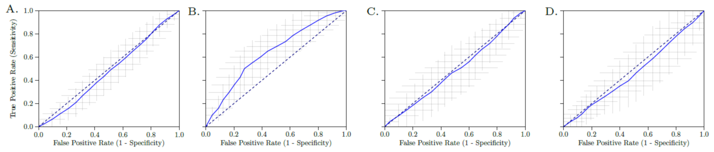 Jpm 11 00257 g003 Jpm 11 00257 g003