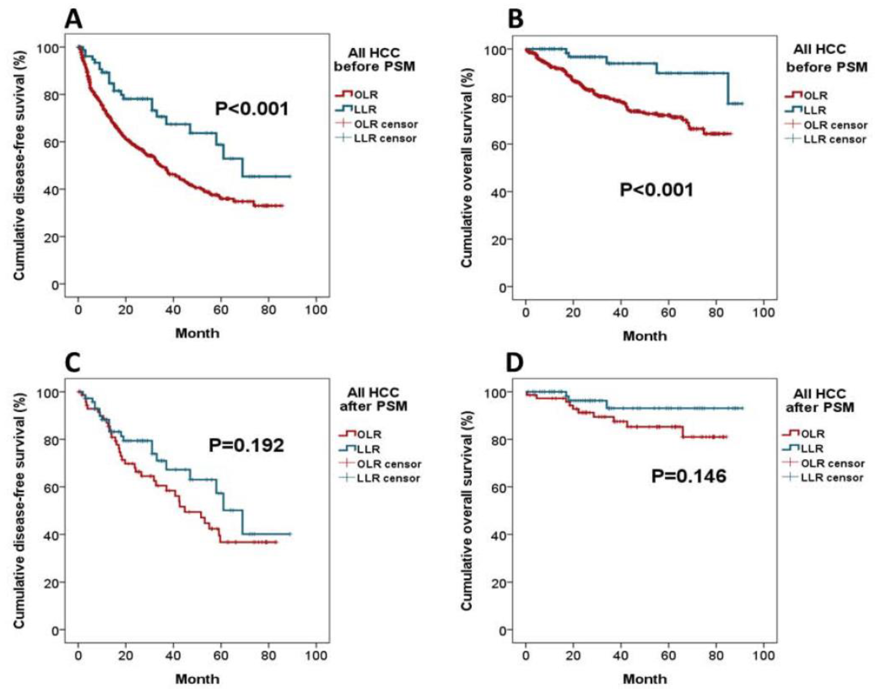 Jpm 11 00266 g002 Jpm 11 00266 g002