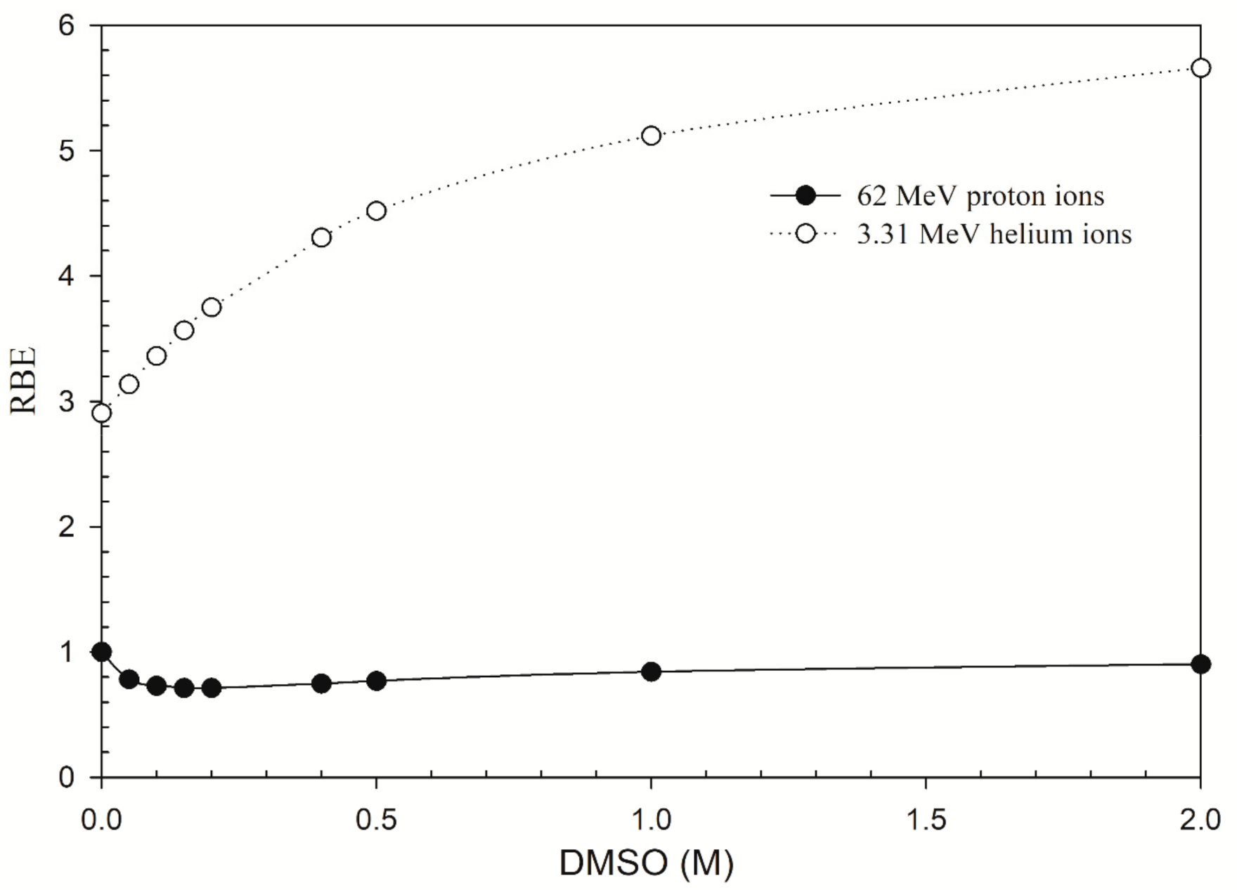 Jpm 11 00286 g001 Jpm 11 00286 g001