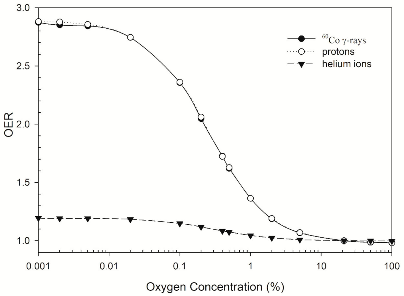 Jpm 11 00286 g002 Jpm 11 00286 g002